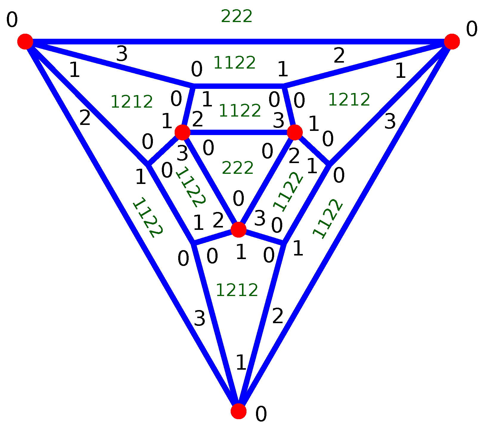 Axioms 13 00437 g001