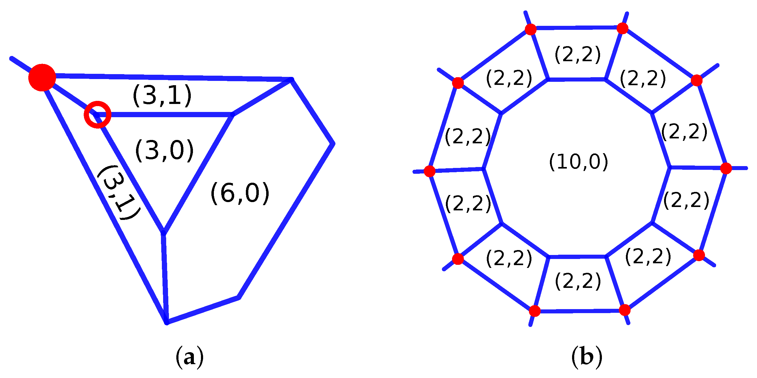 Axioms 13 00437 g003