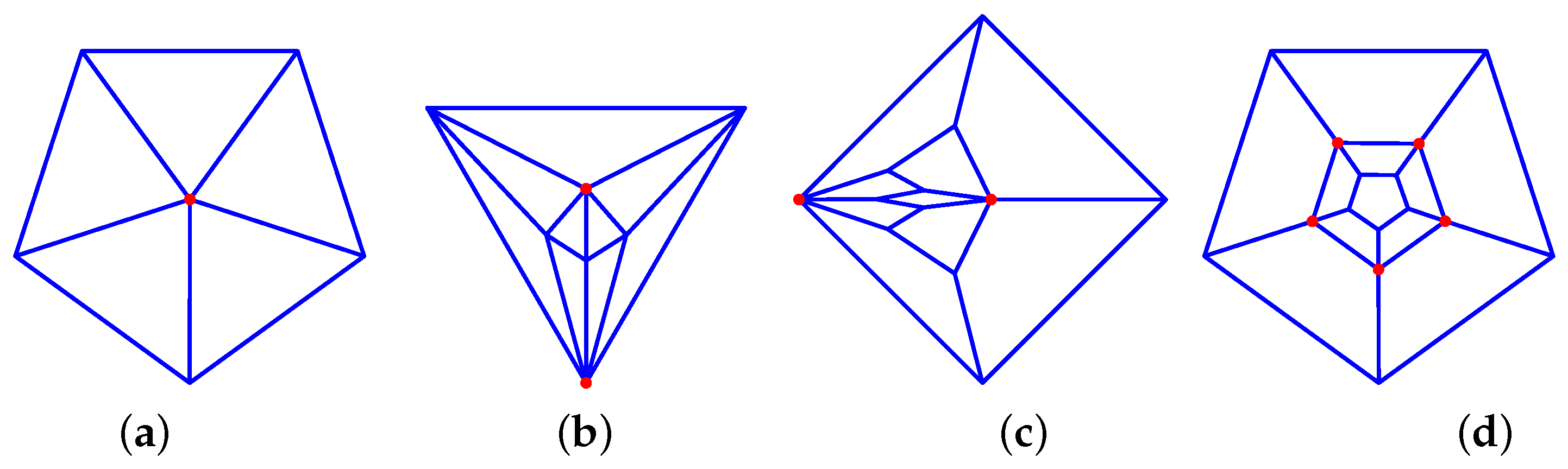 Axioms 13 00437 g007