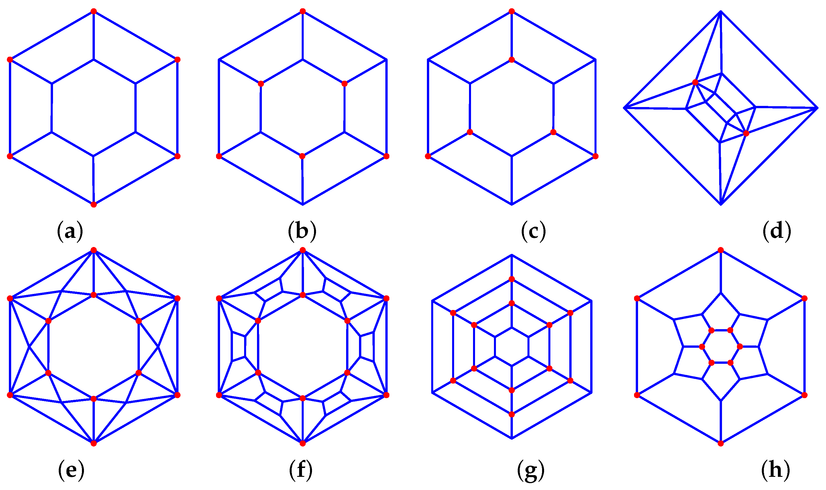 Axioms 13 00437 g008