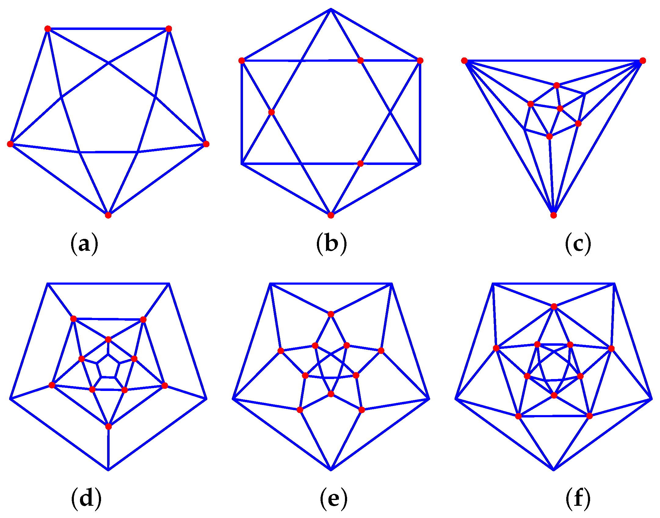 Axioms 13 00437 g011