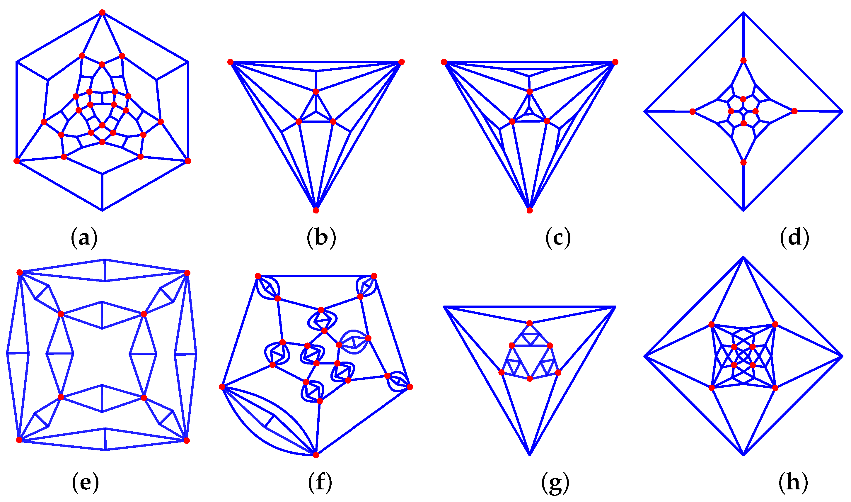 Axioms 13 00437 g012