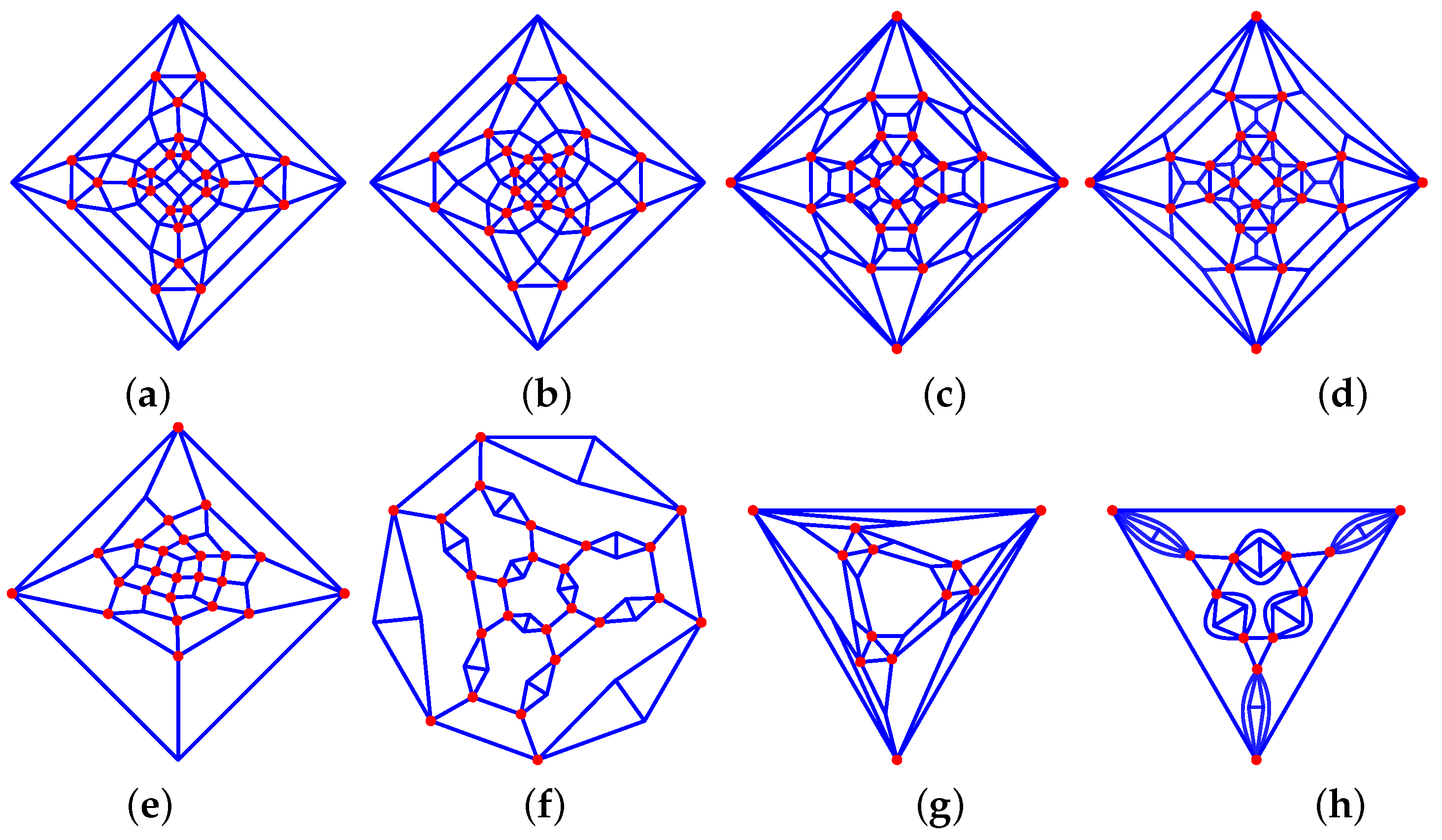 Axioms 13 00437 g014