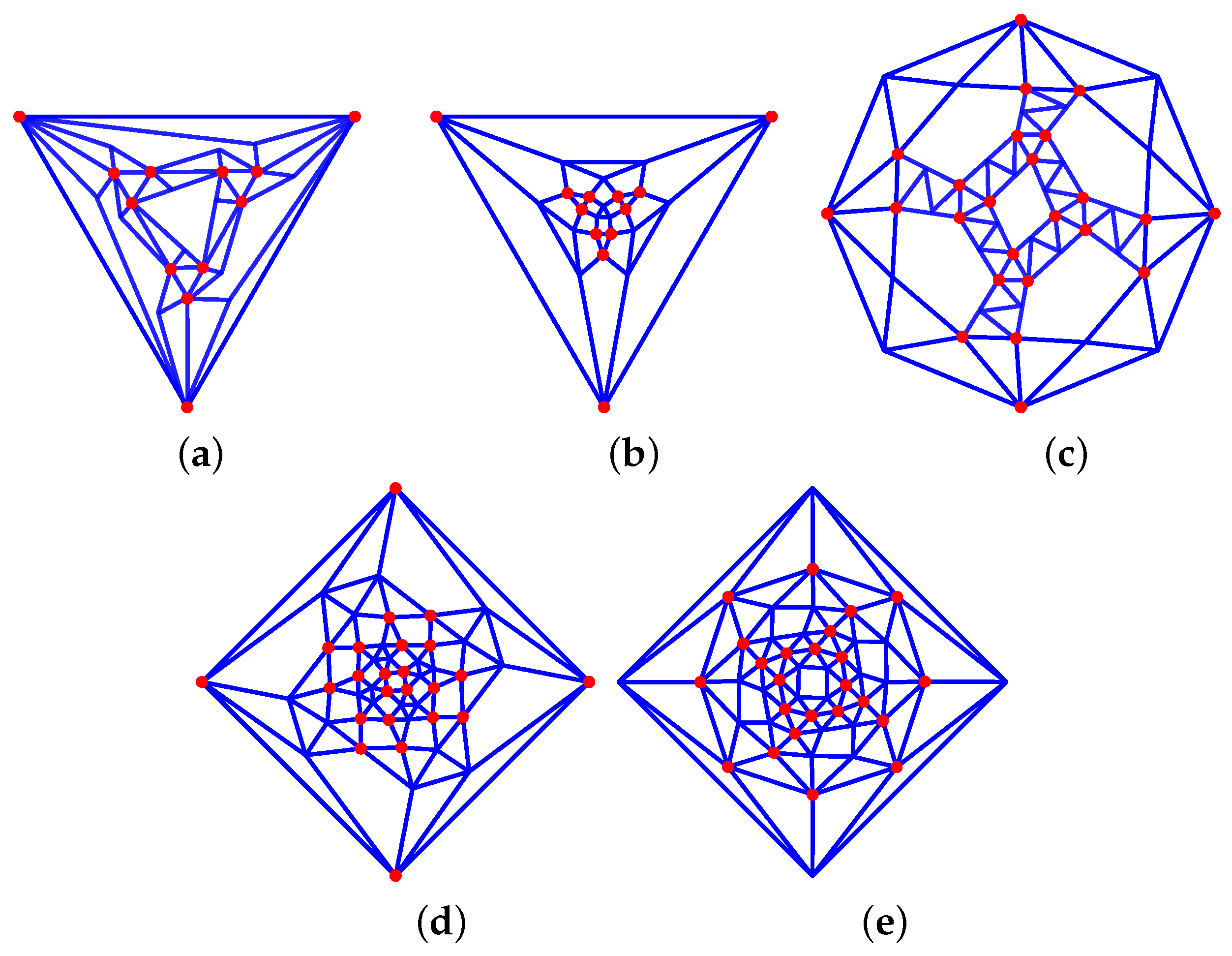 Axioms 13 00437 g015