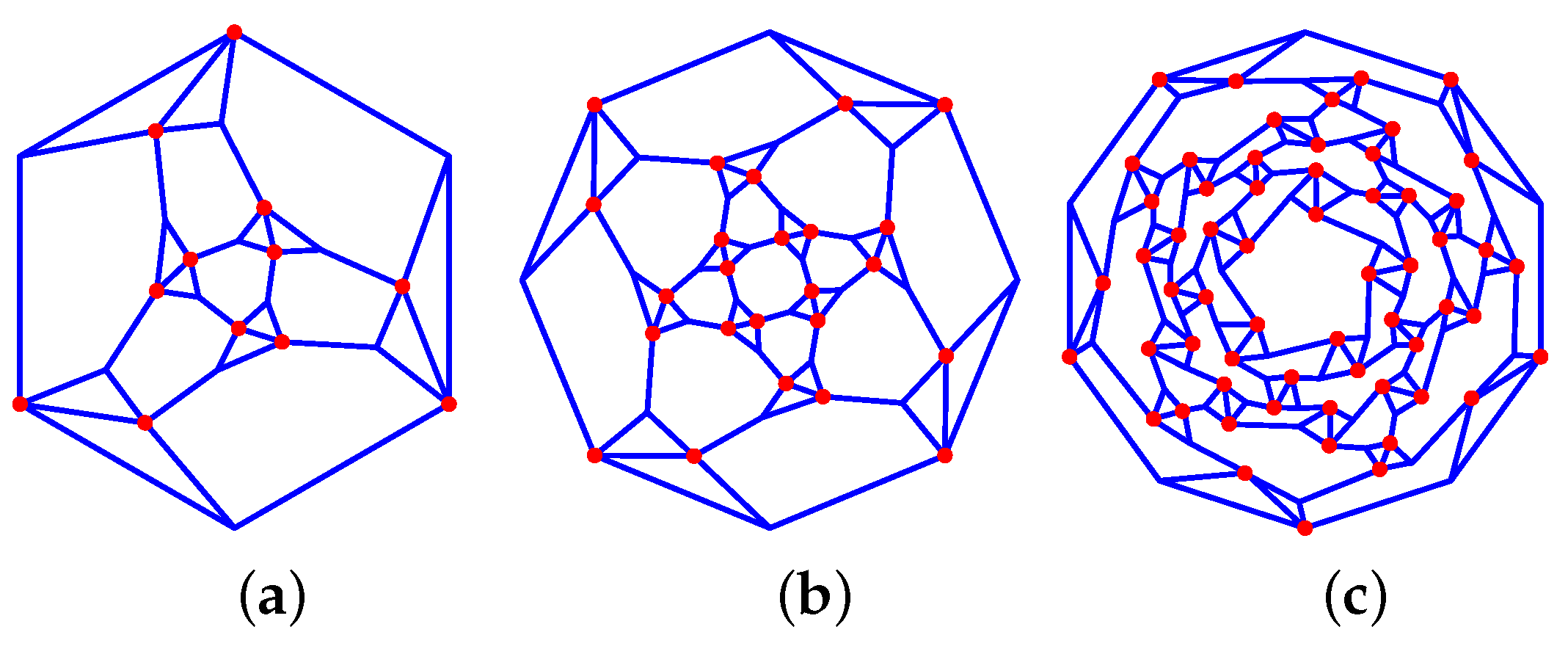 Axioms 13 00437 g016