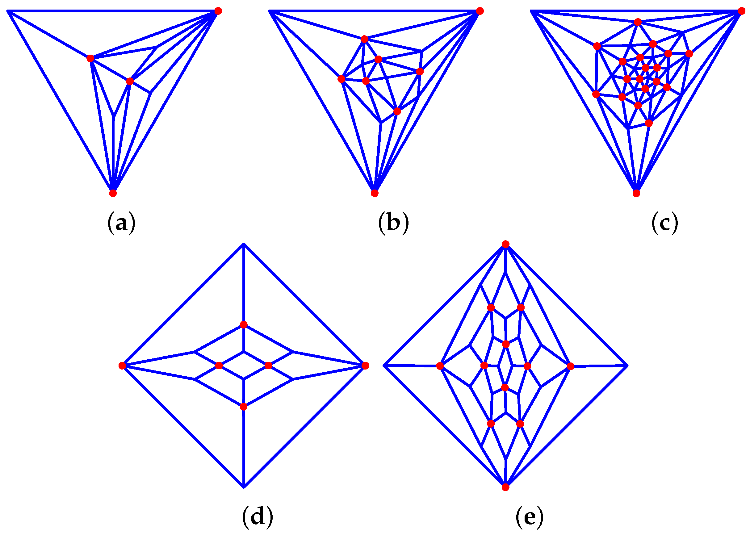 Axioms 13 00437 g017