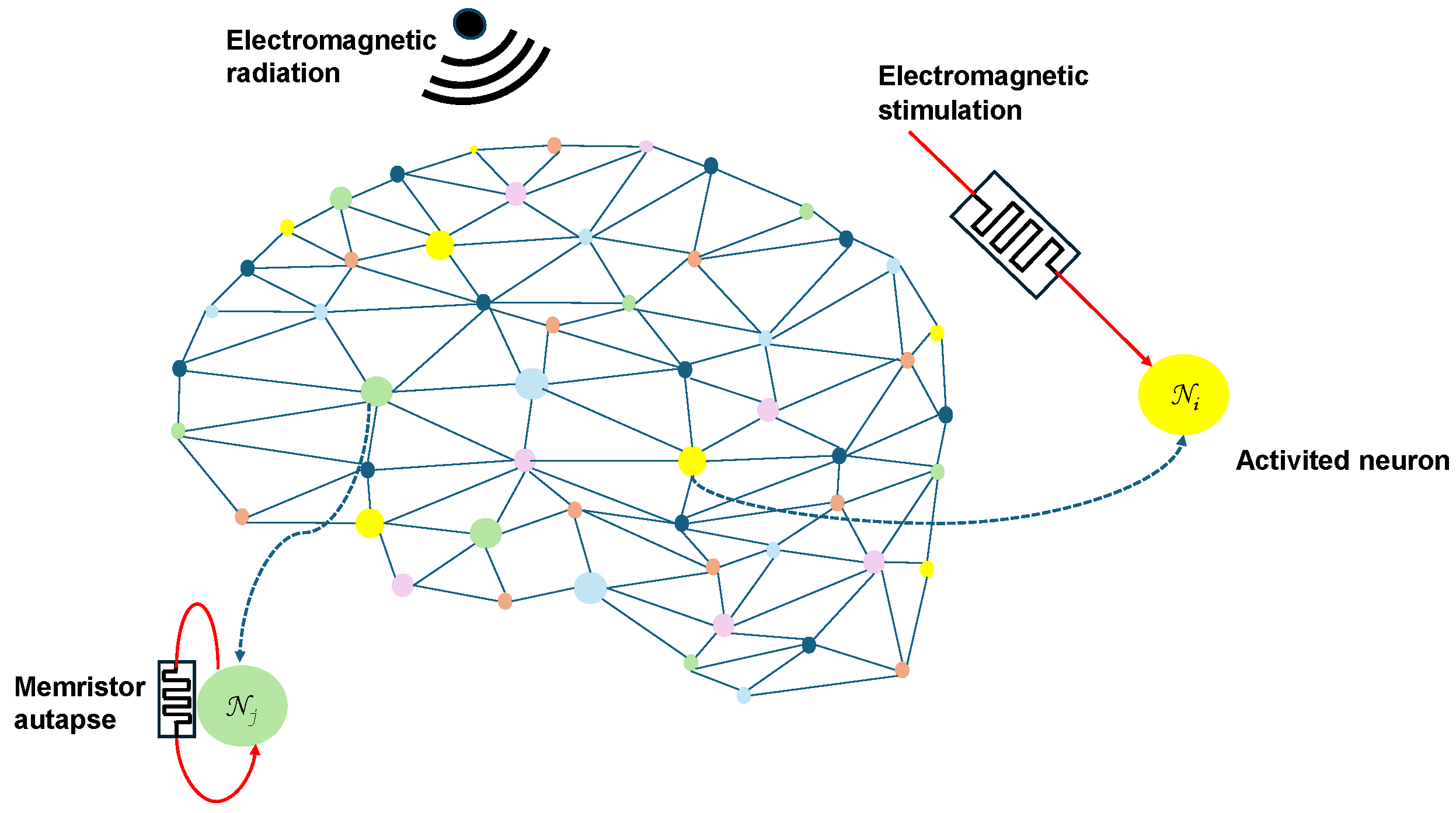 Axioms 13 00440 g002 Axioms 13 00440 g002