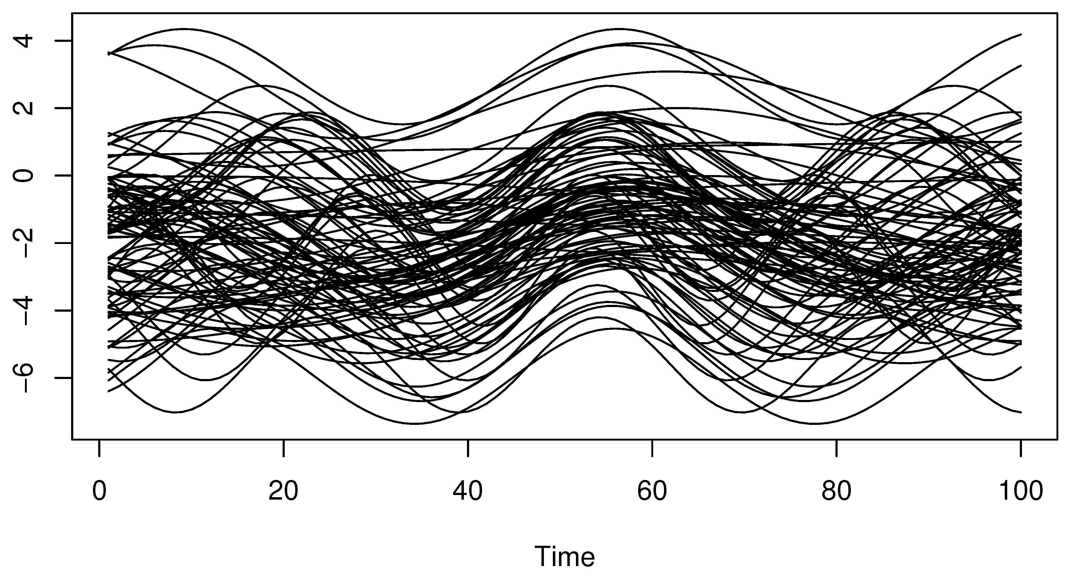 Axioms 13 00444 g001 Axioms 13 00444 g001