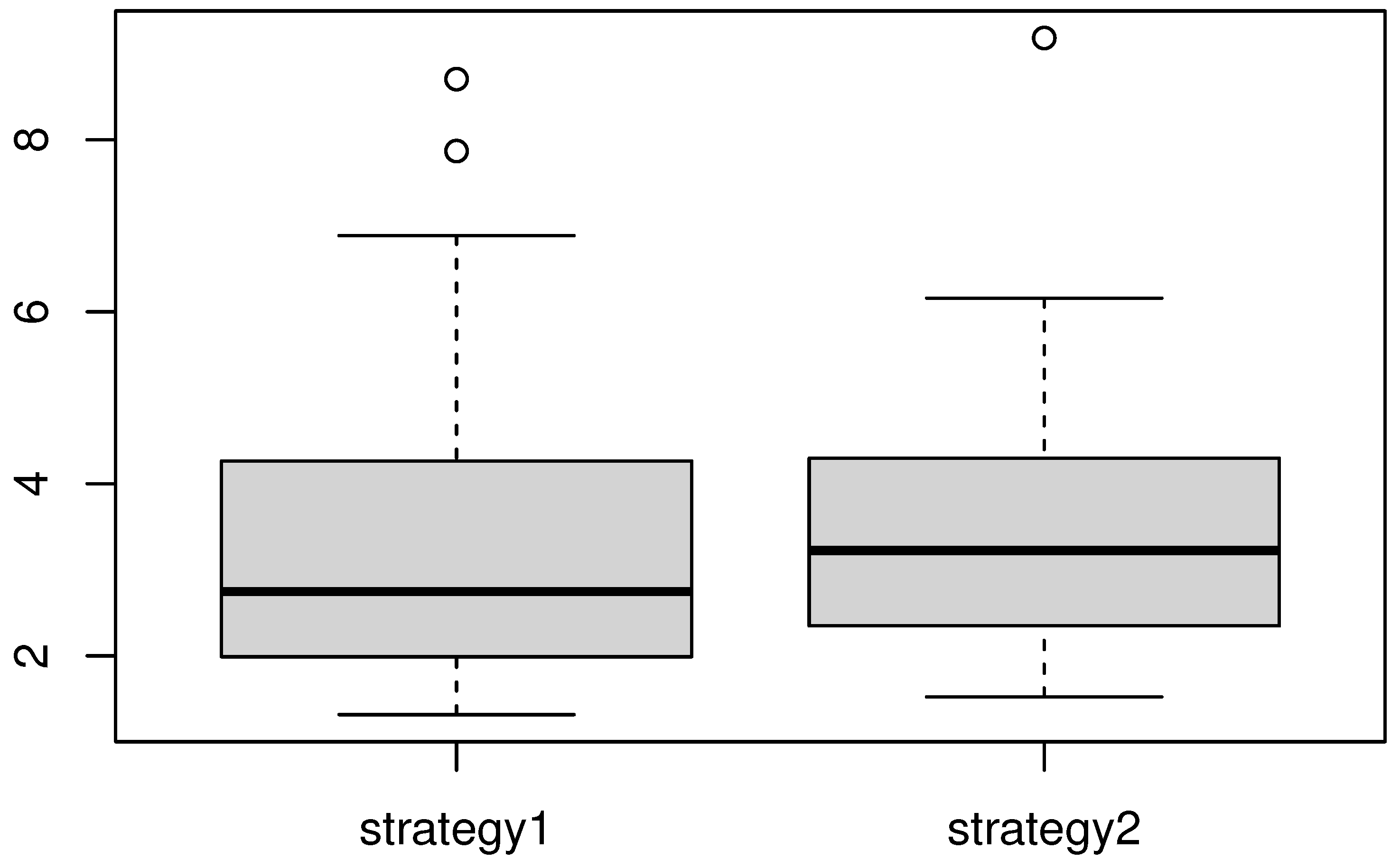 Axioms 13 00444 g004 Axioms 13 00444 g004