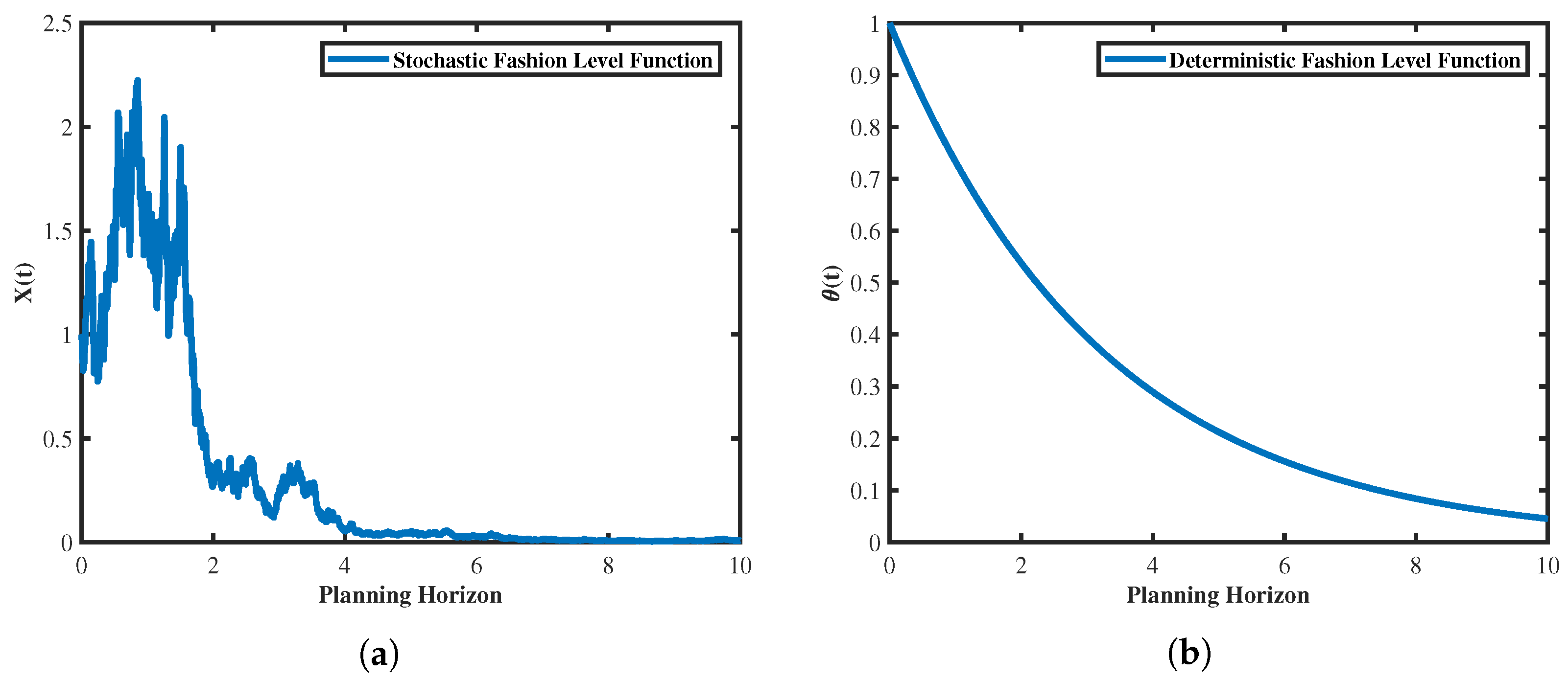 Axioms 13 00453 g002
