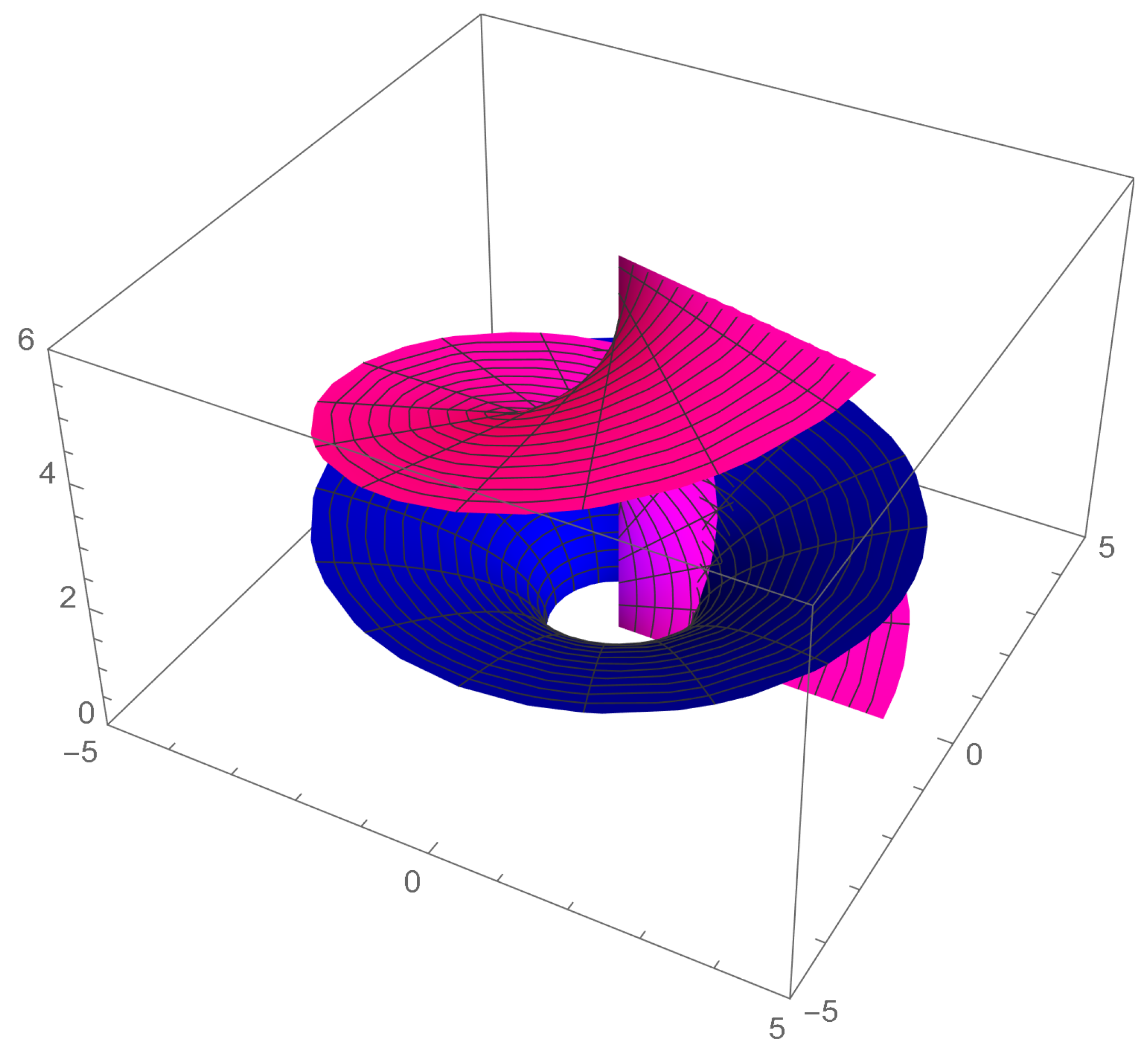 Axioms 13 00457 g003 Axioms 13 00457 g003