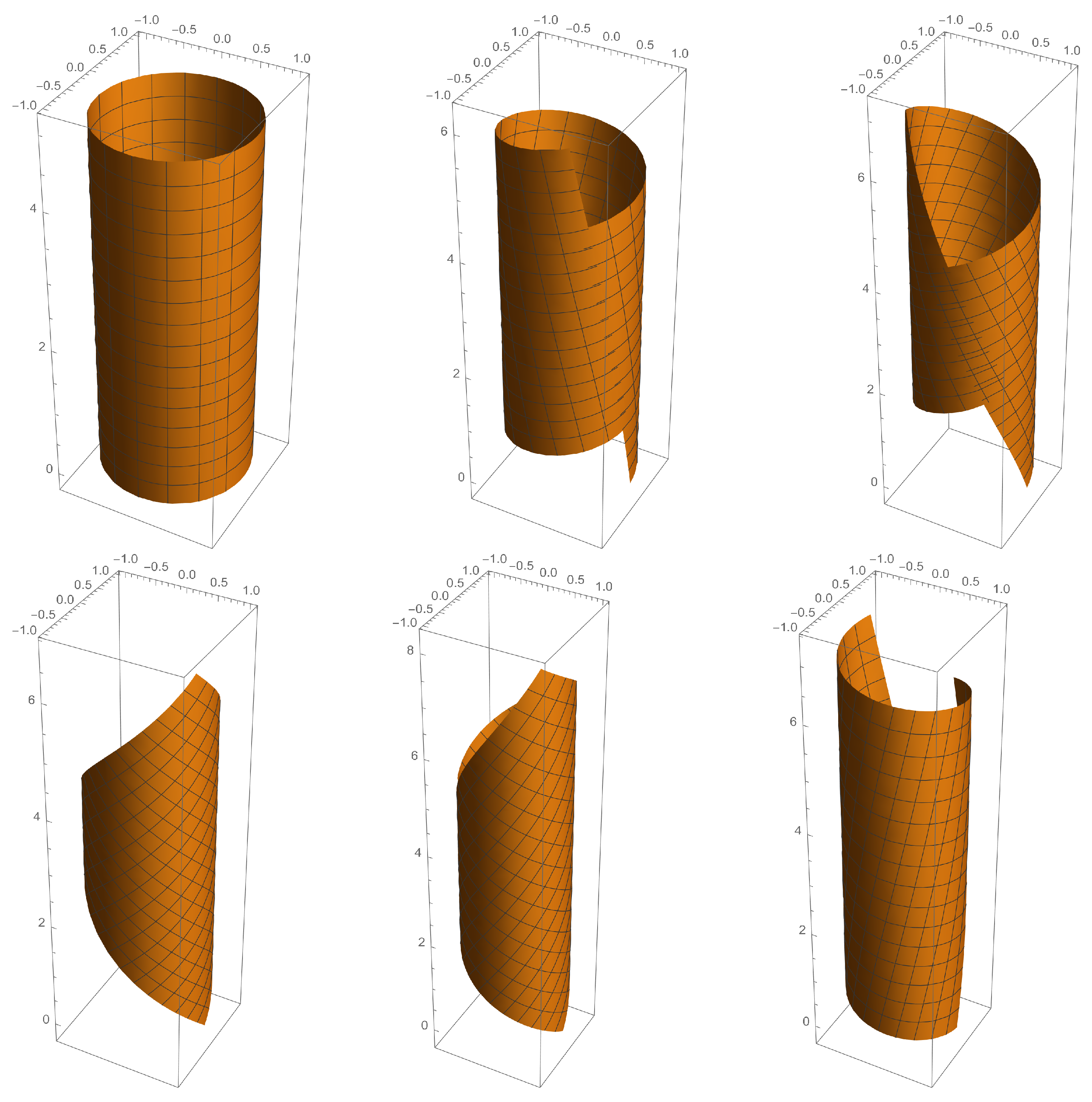 Axioms 13 00457 g005 Axioms 13 00457 g005