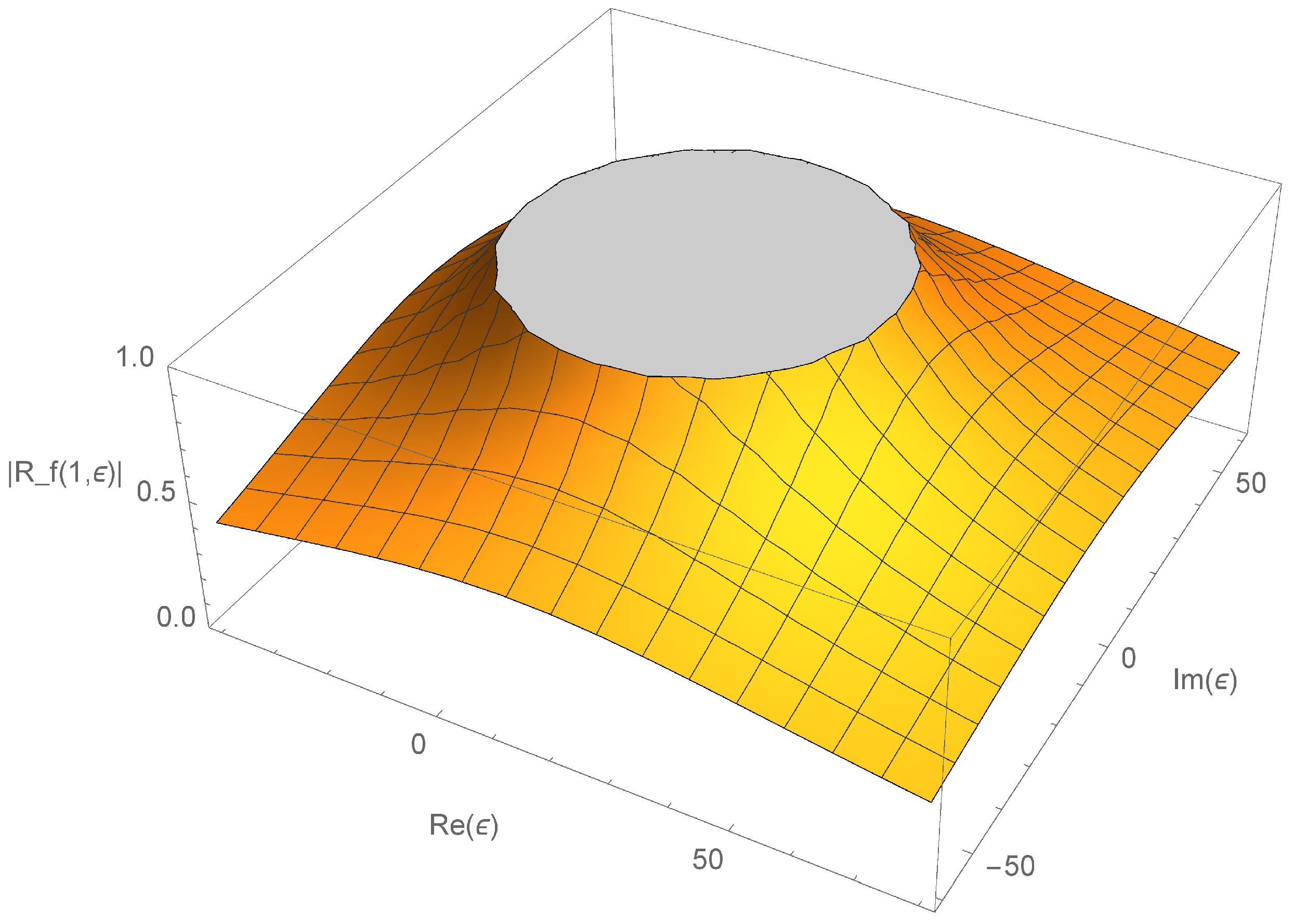 Axioms 13 00458 g001