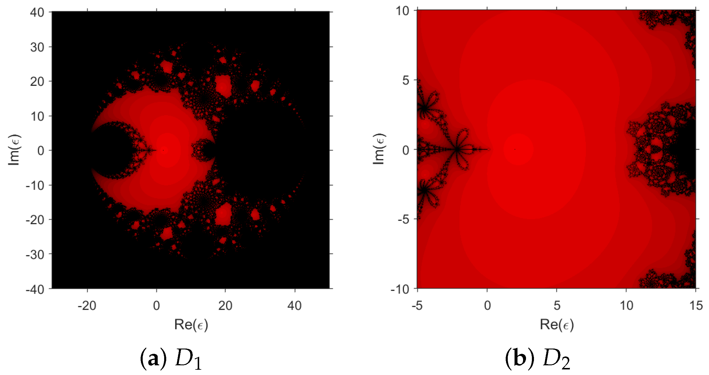 Axioms 13 00458 g003