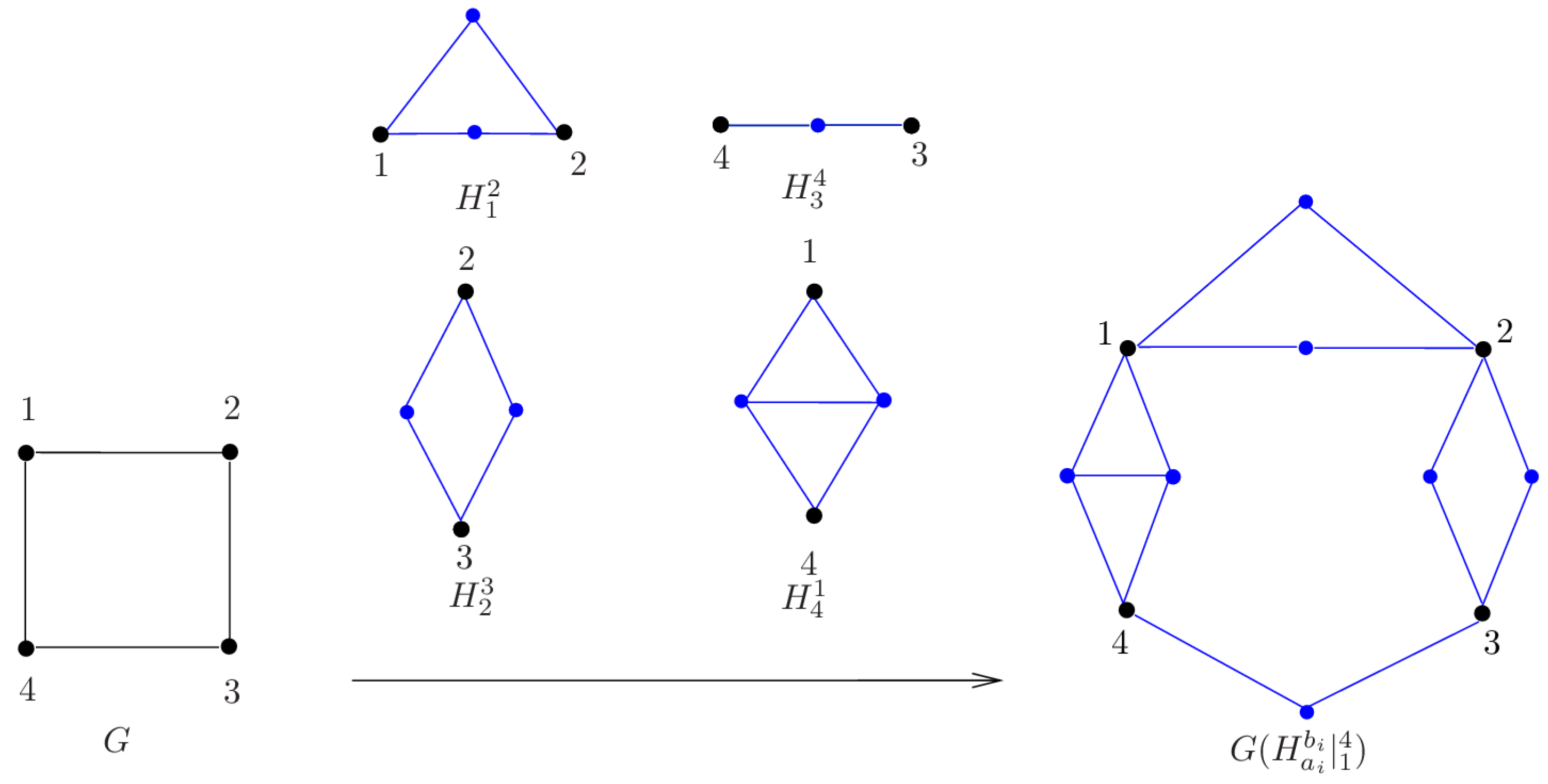 Axioms 13 00459 g001 Axioms 13 00459 g001