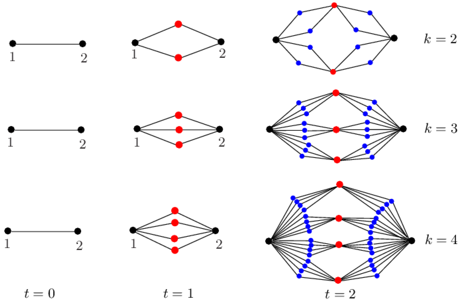 Axioms 13 00459 g004 Axioms 13 00459 g004
