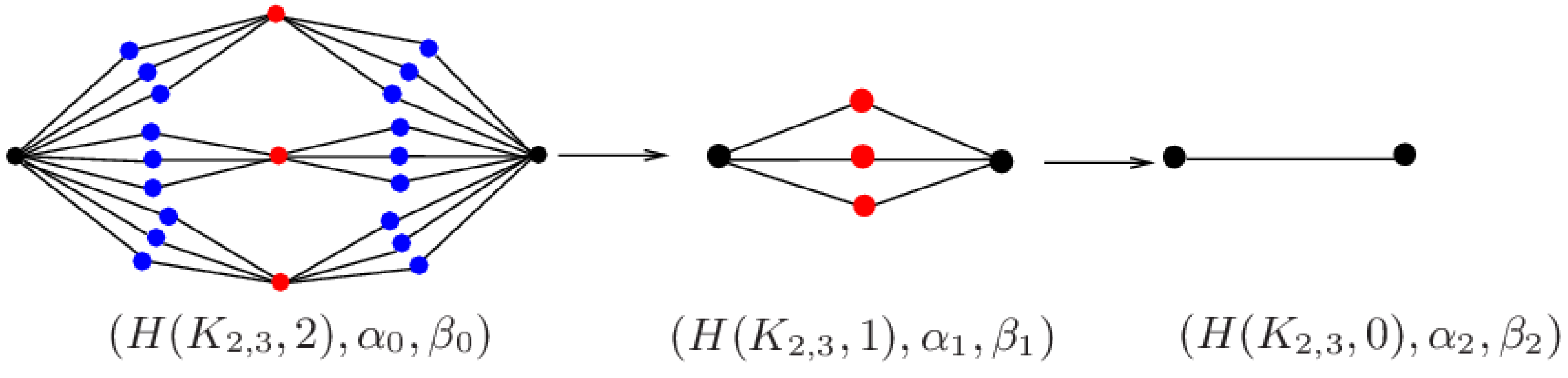 Axioms 13 00459 g005 Axioms 13 00459 g005