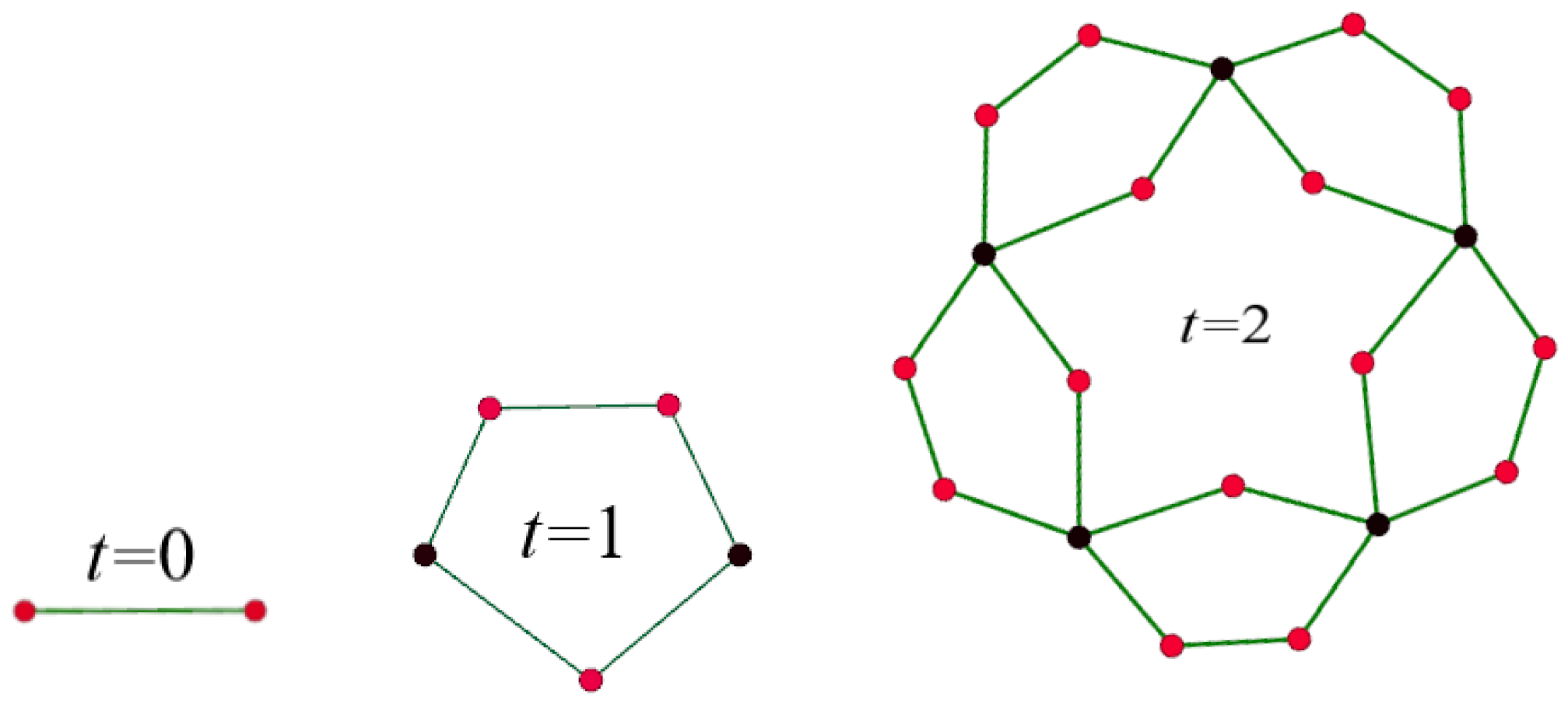 Axioms 13 00459 g007 Axioms 13 00459 g007