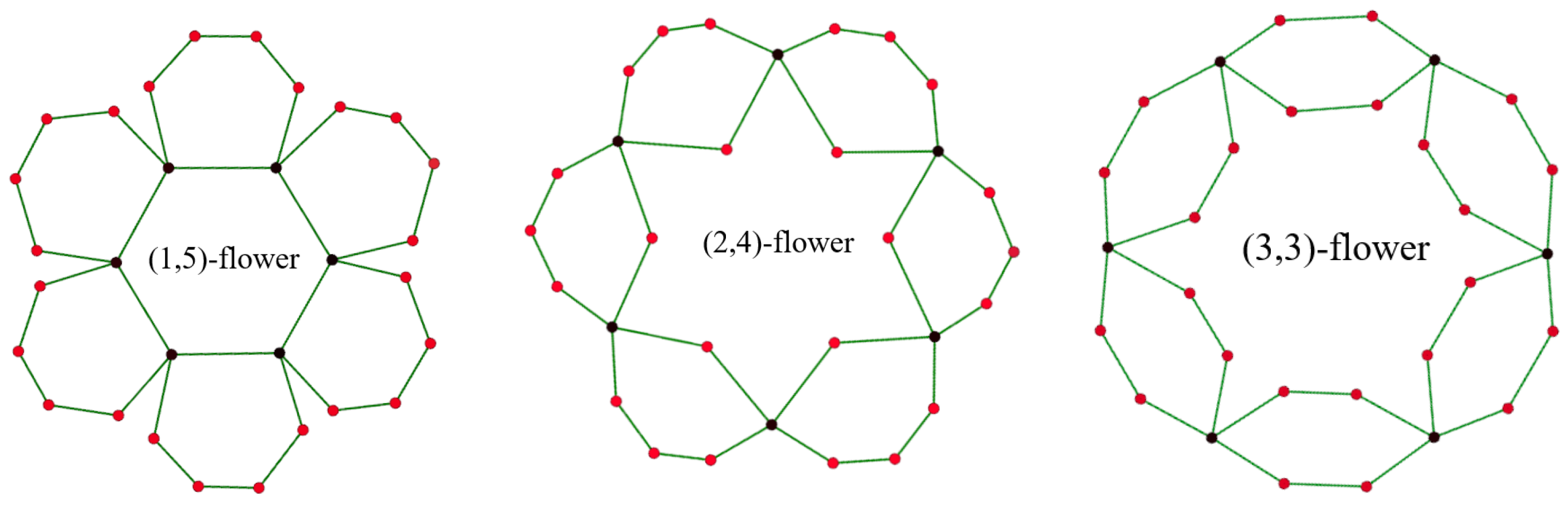 Axioms 13 00459 g008 Axioms 13 00459 g008