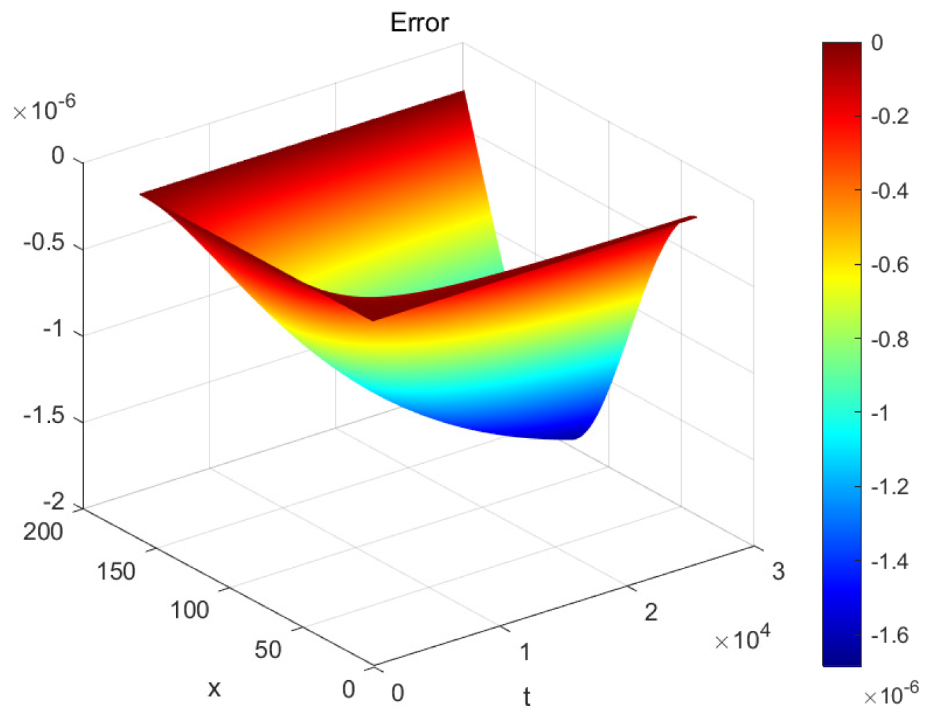 Axioms 13 00461 g003