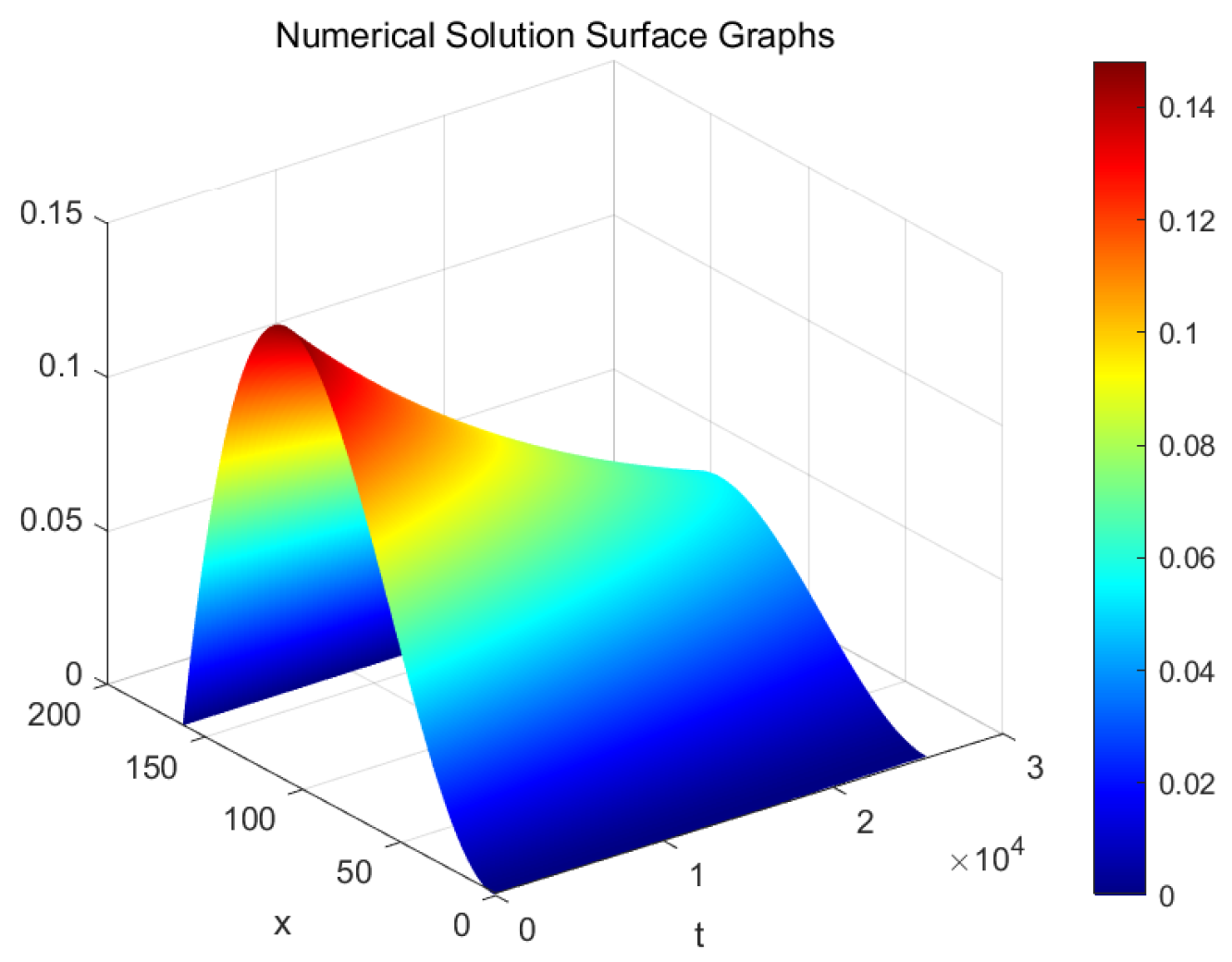 Axioms 13 00461 g006