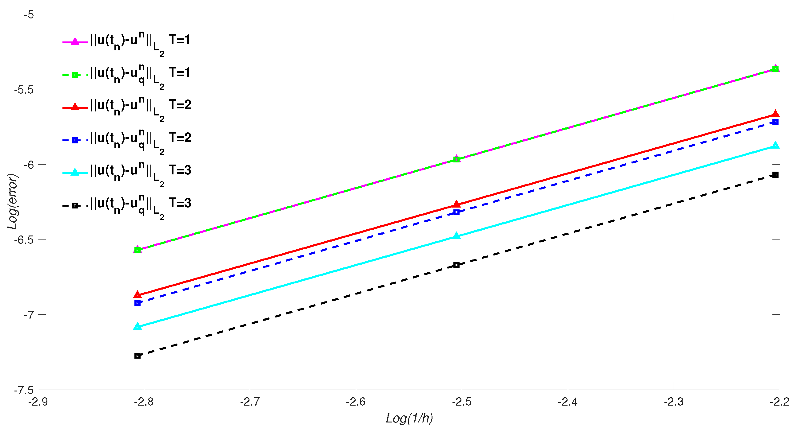 Axioms 13 00461 g007