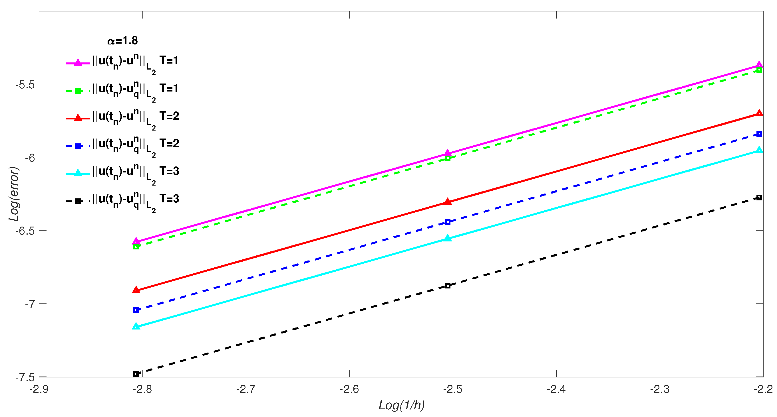 Axioms 13 00461 g008b