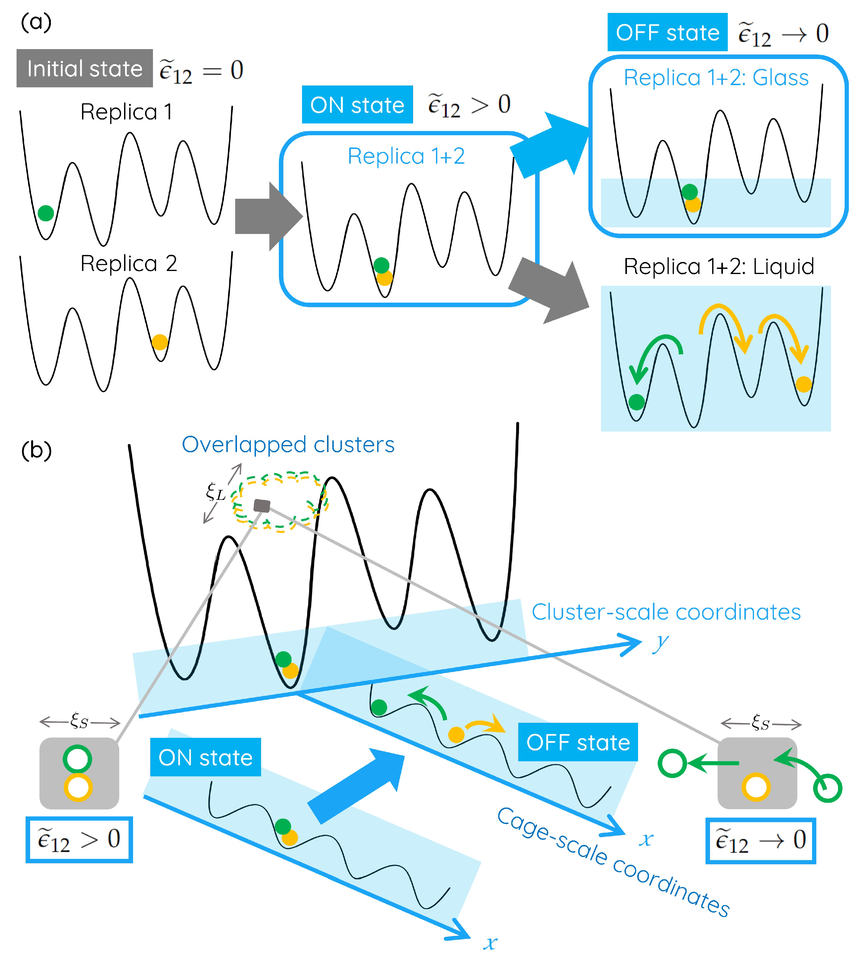 Axioms 13 00468 g002