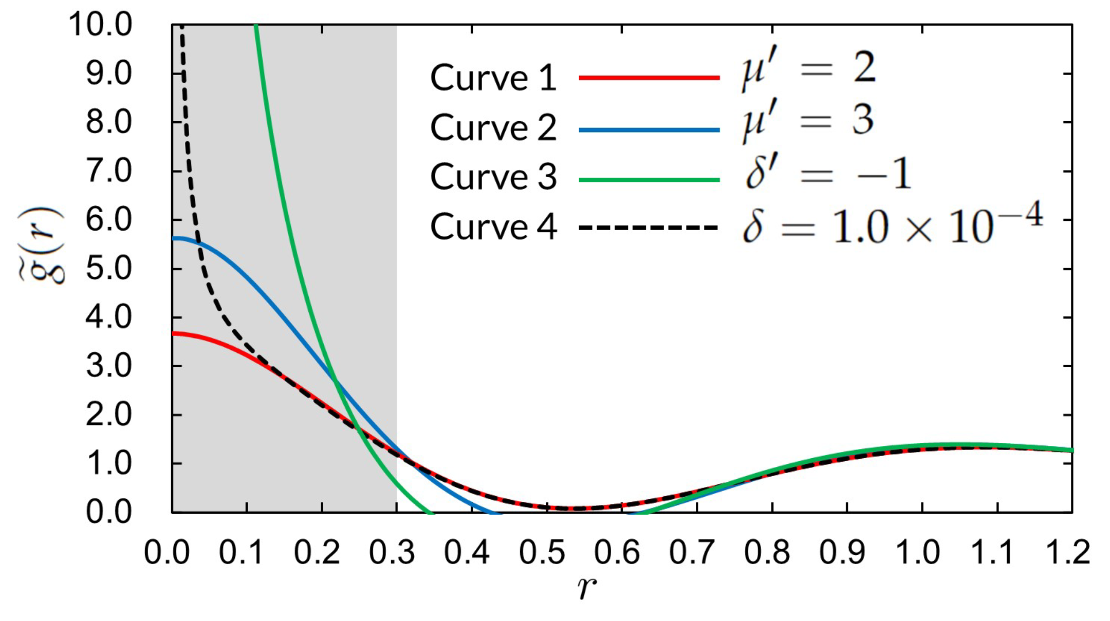 Axioms 13 00468 g003