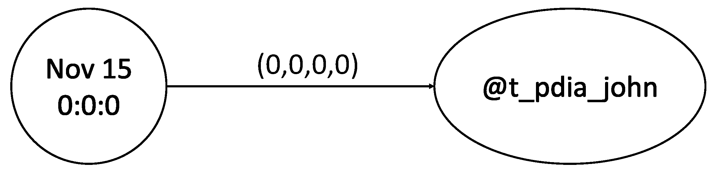 Axioms 13 00472 g004