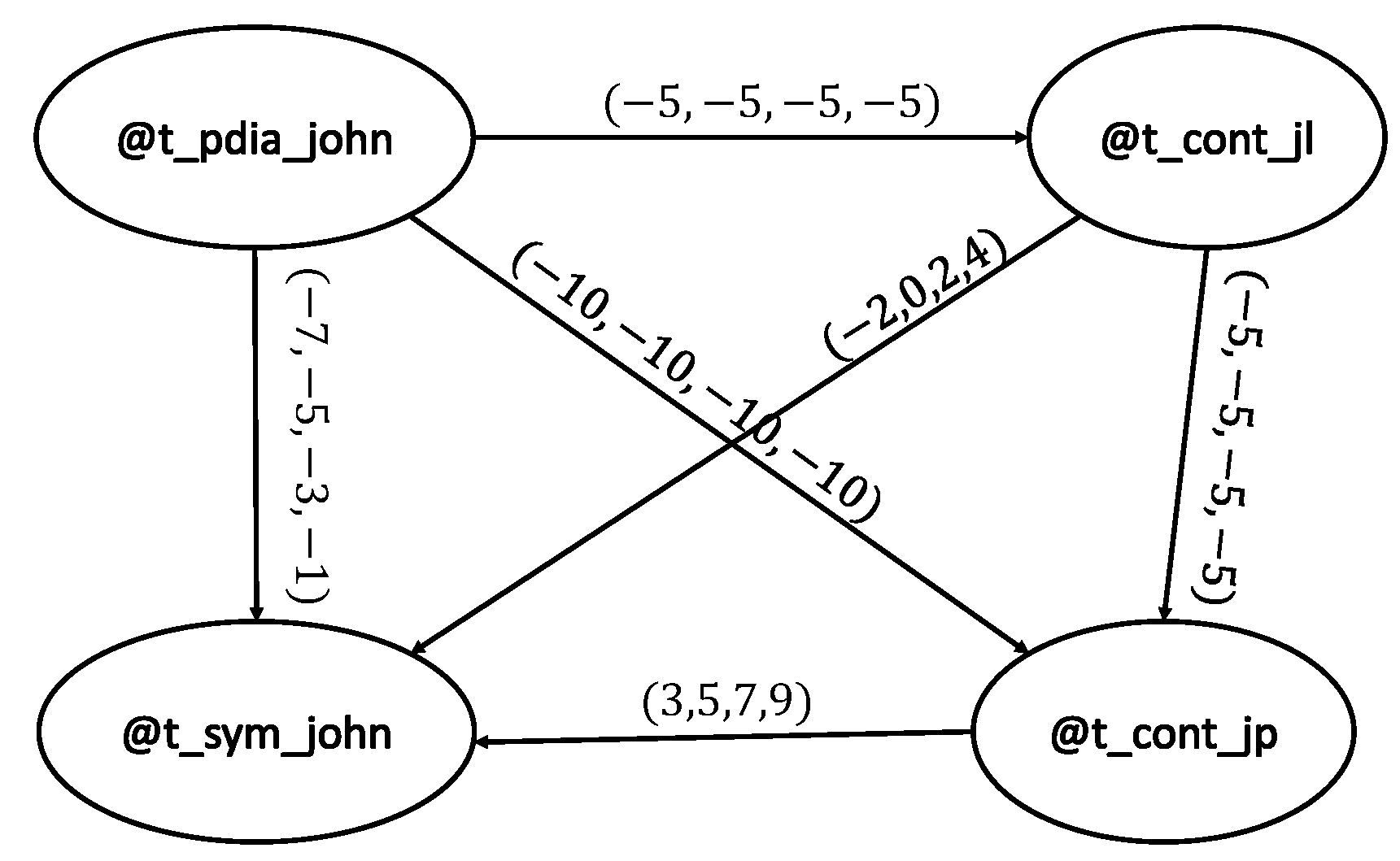 Axioms 13 00472 g006