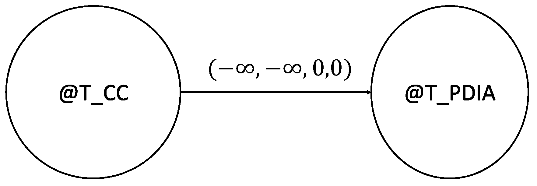 Axioms 13 00472 g007