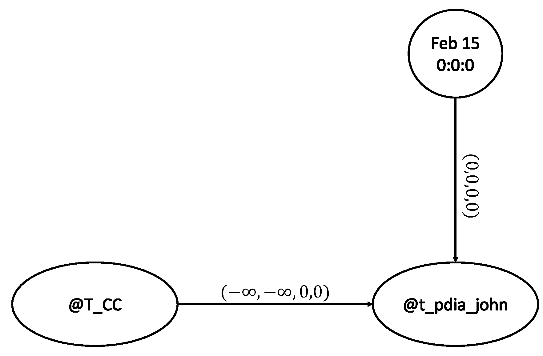 Axioms 13 00472 g009