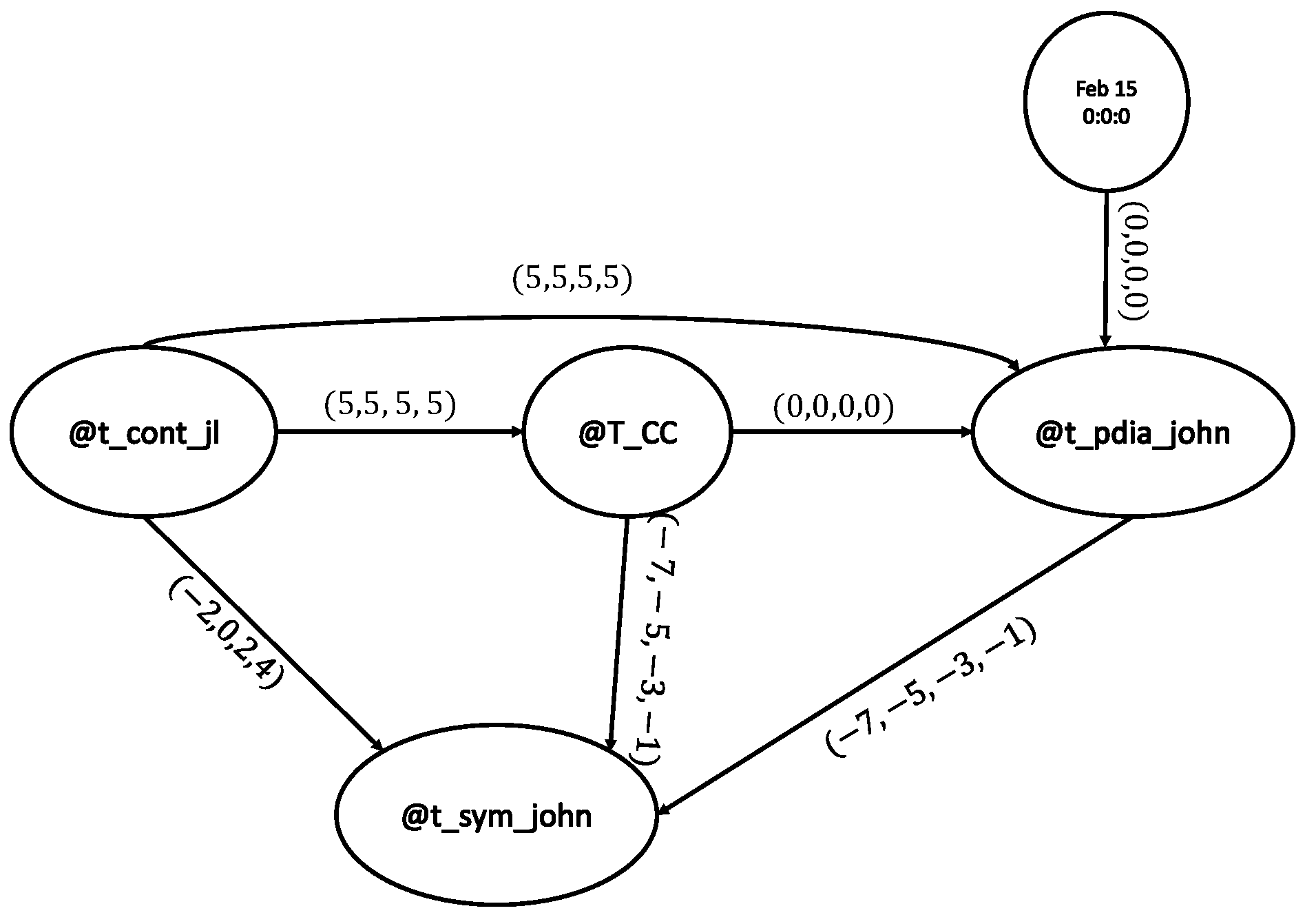 Axioms 13 00472 g011