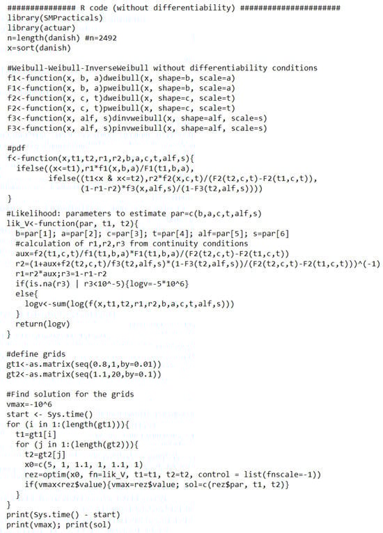 Axioms 13 00473 g0a1