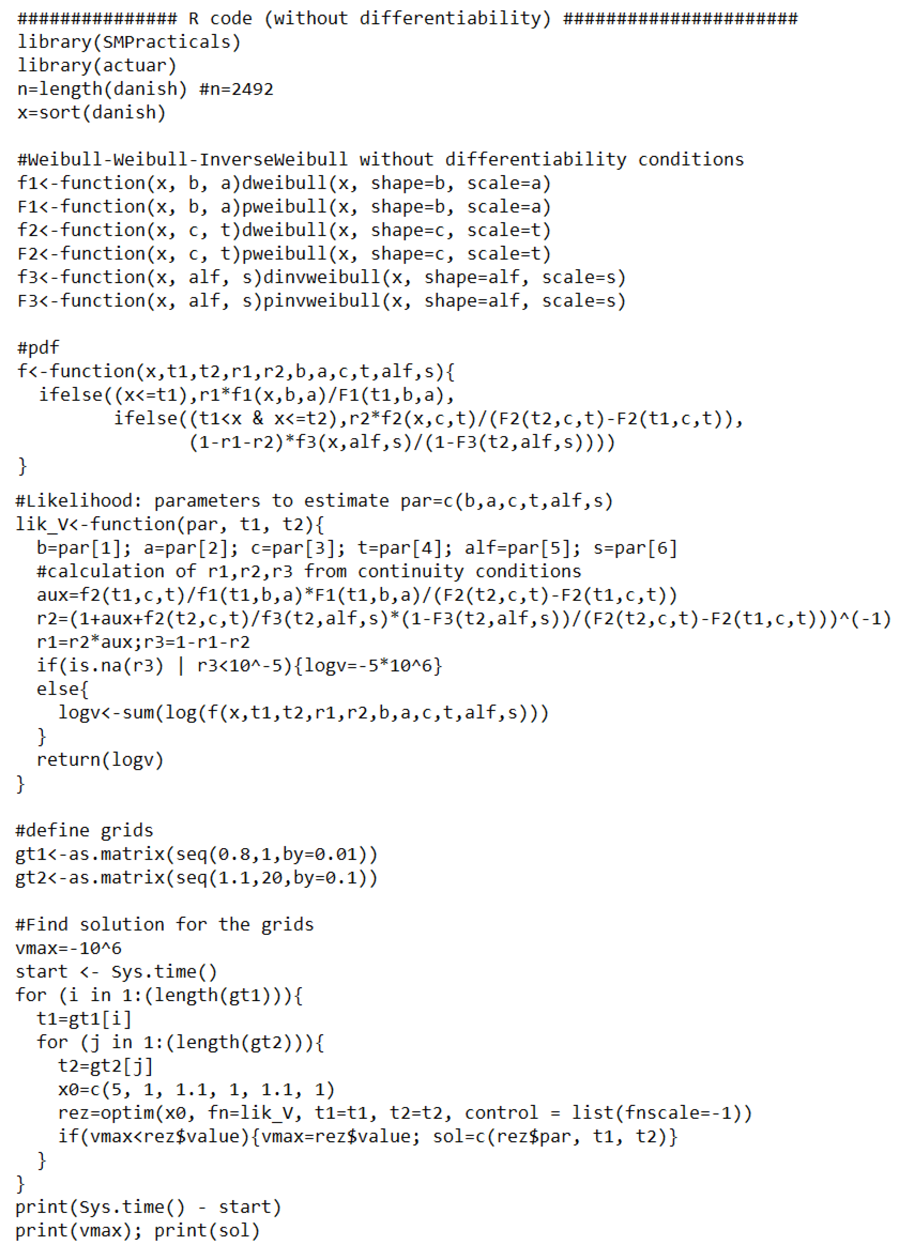 Axioms 13 00473 g0a1