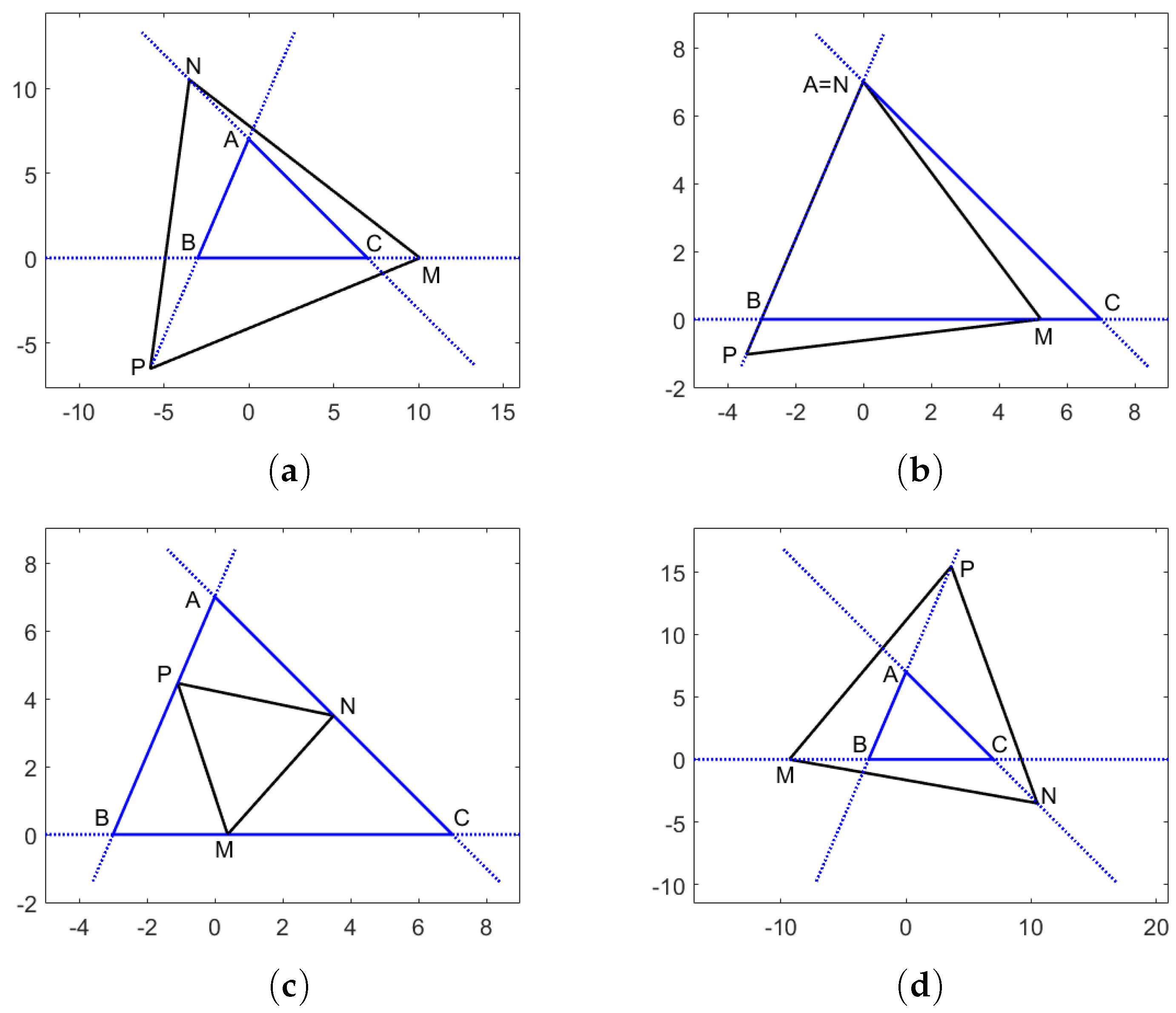 Axioms 13 00478 g003