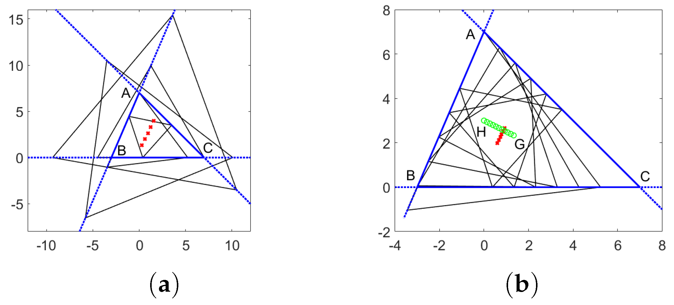 Axioms 13 00478 g006