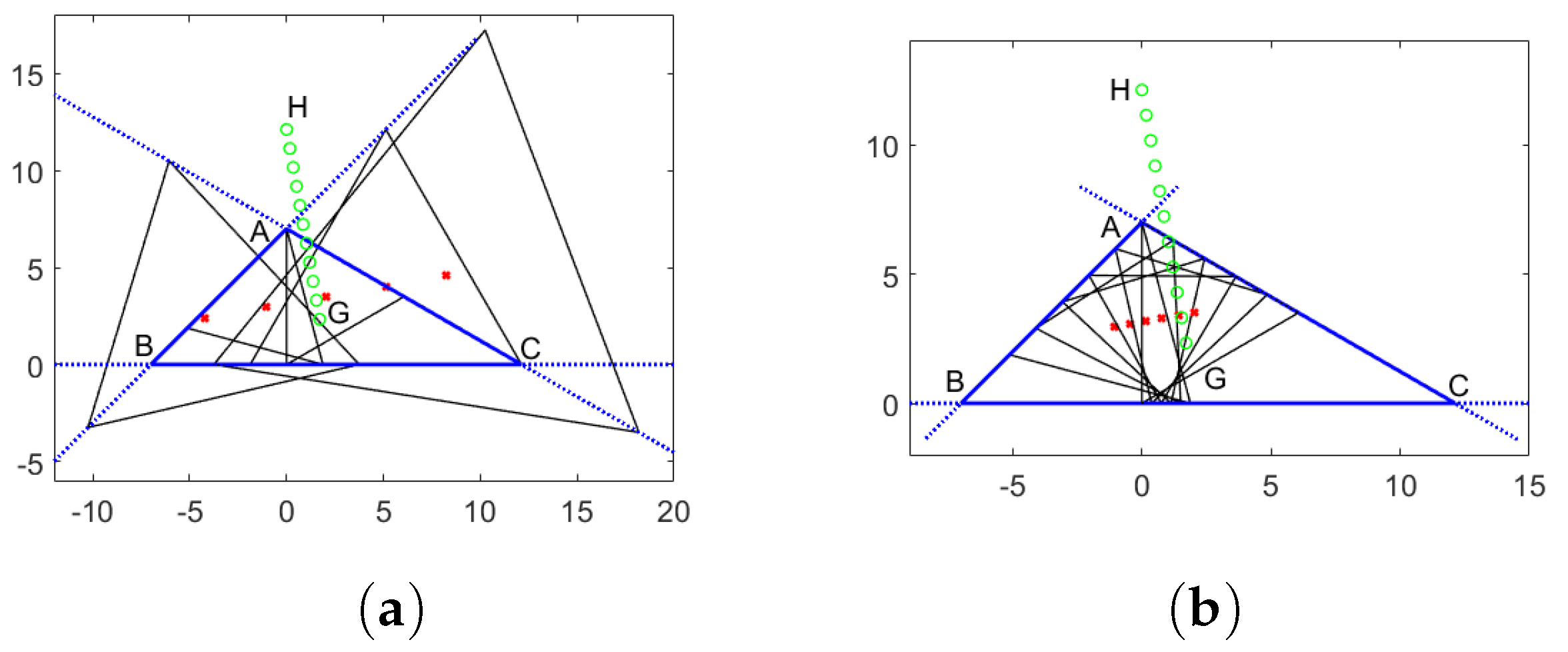 Axioms 13 00478 g007