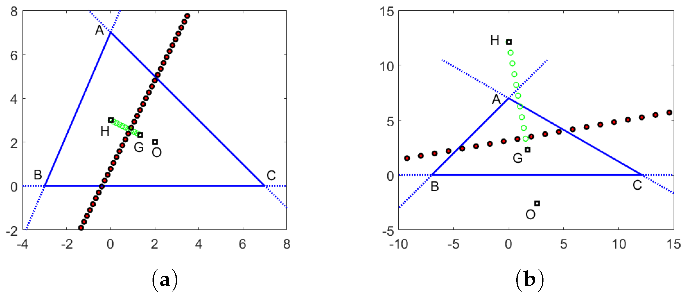 Axioms 13 00478 g008