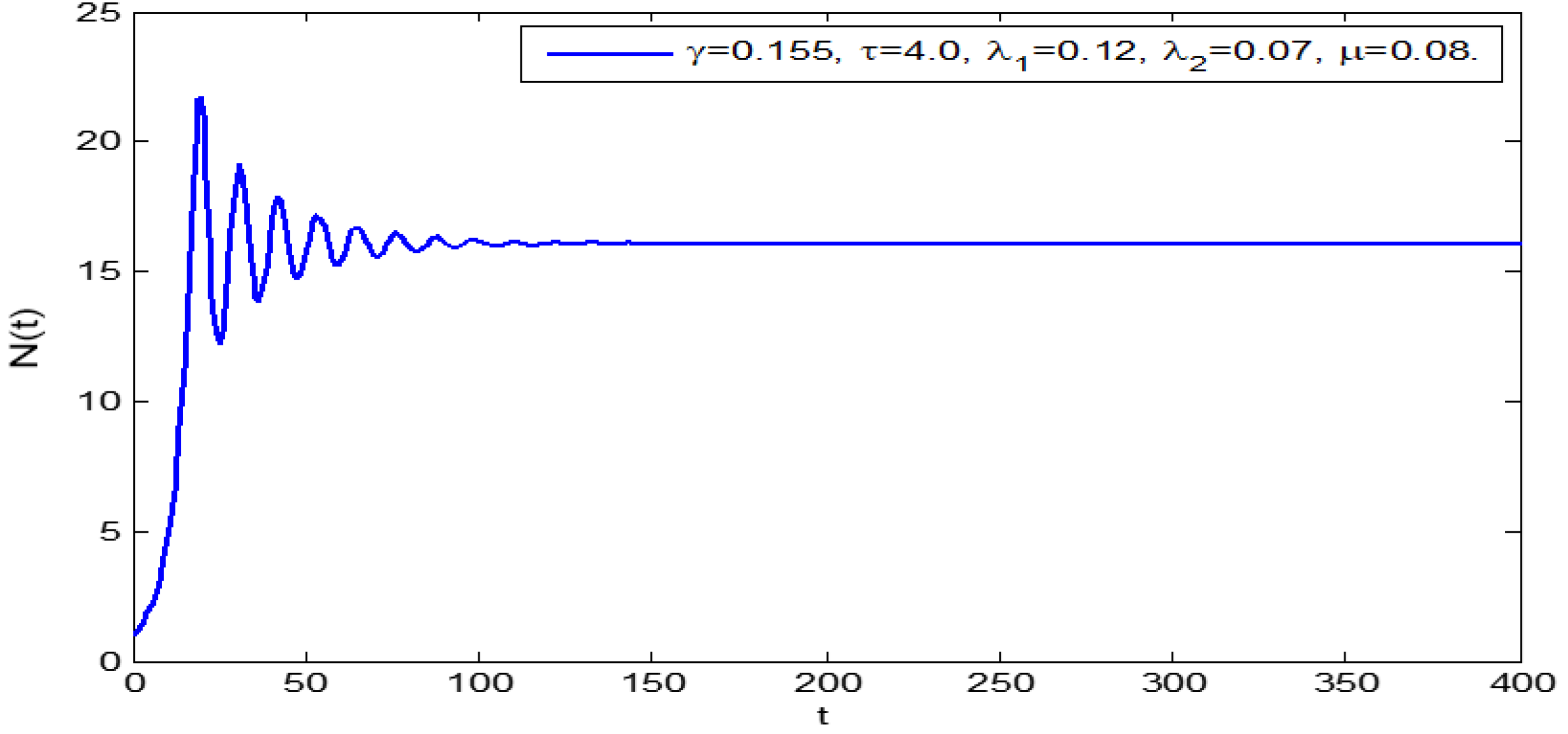 Axioms 13 00483 g002