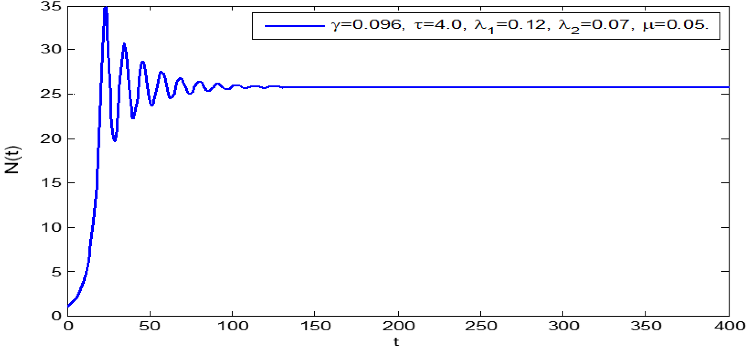 Axioms 13 00483 g003