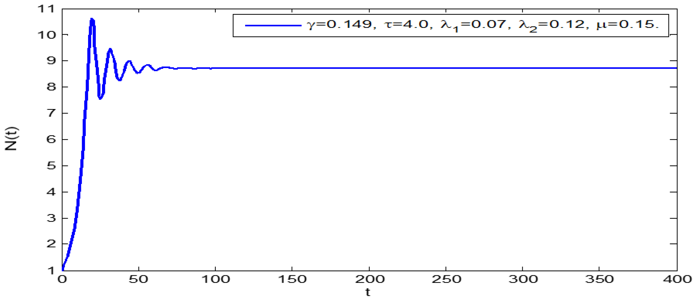 Axioms 13 00483 g004