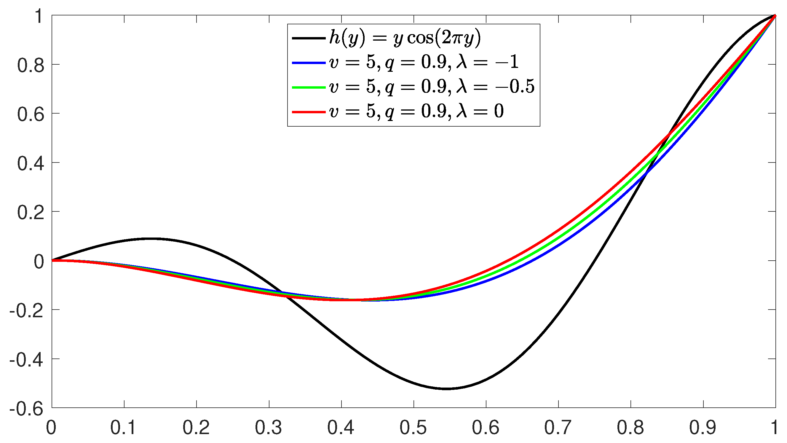 Axioms 13 00485 g002