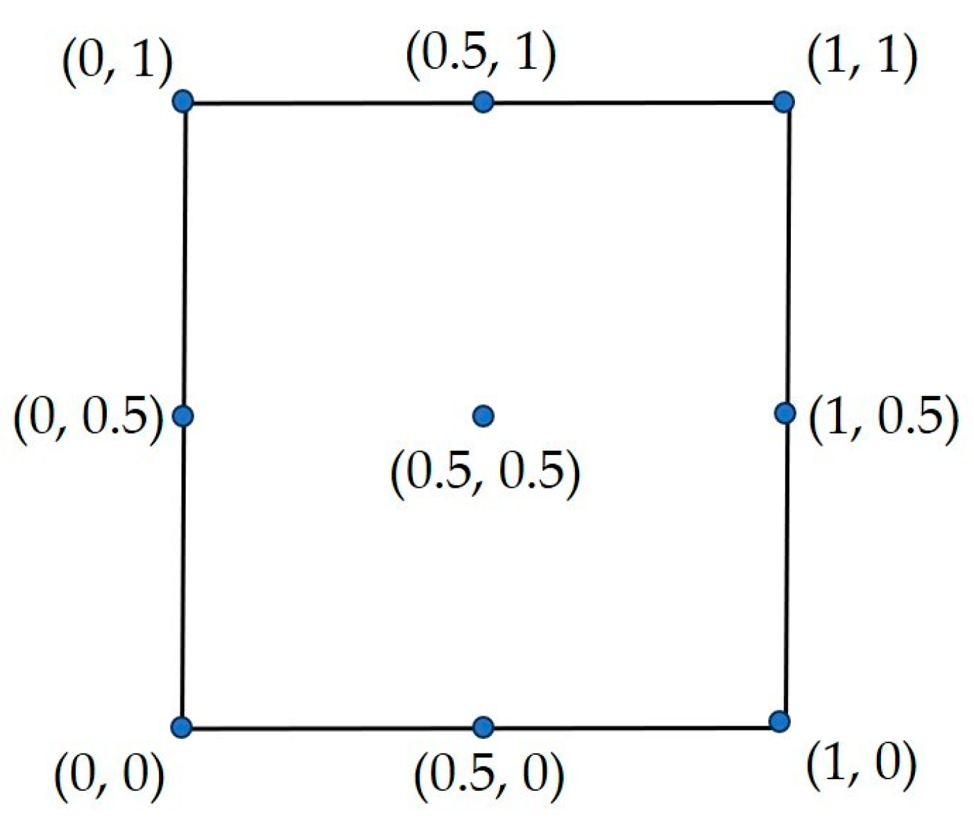 Axioms 13 00490 g005