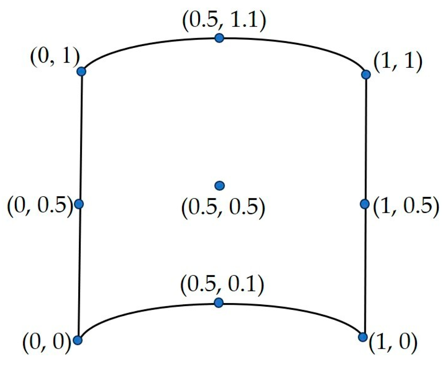 Axioms 13 00490 g008