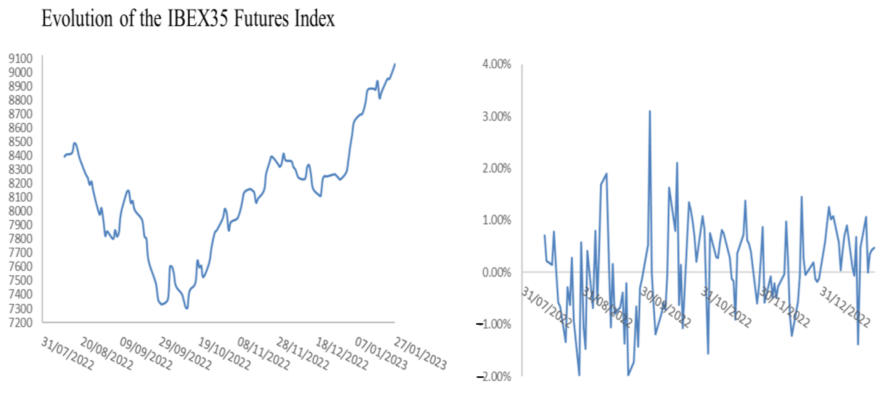 Axioms 13 00503 g002