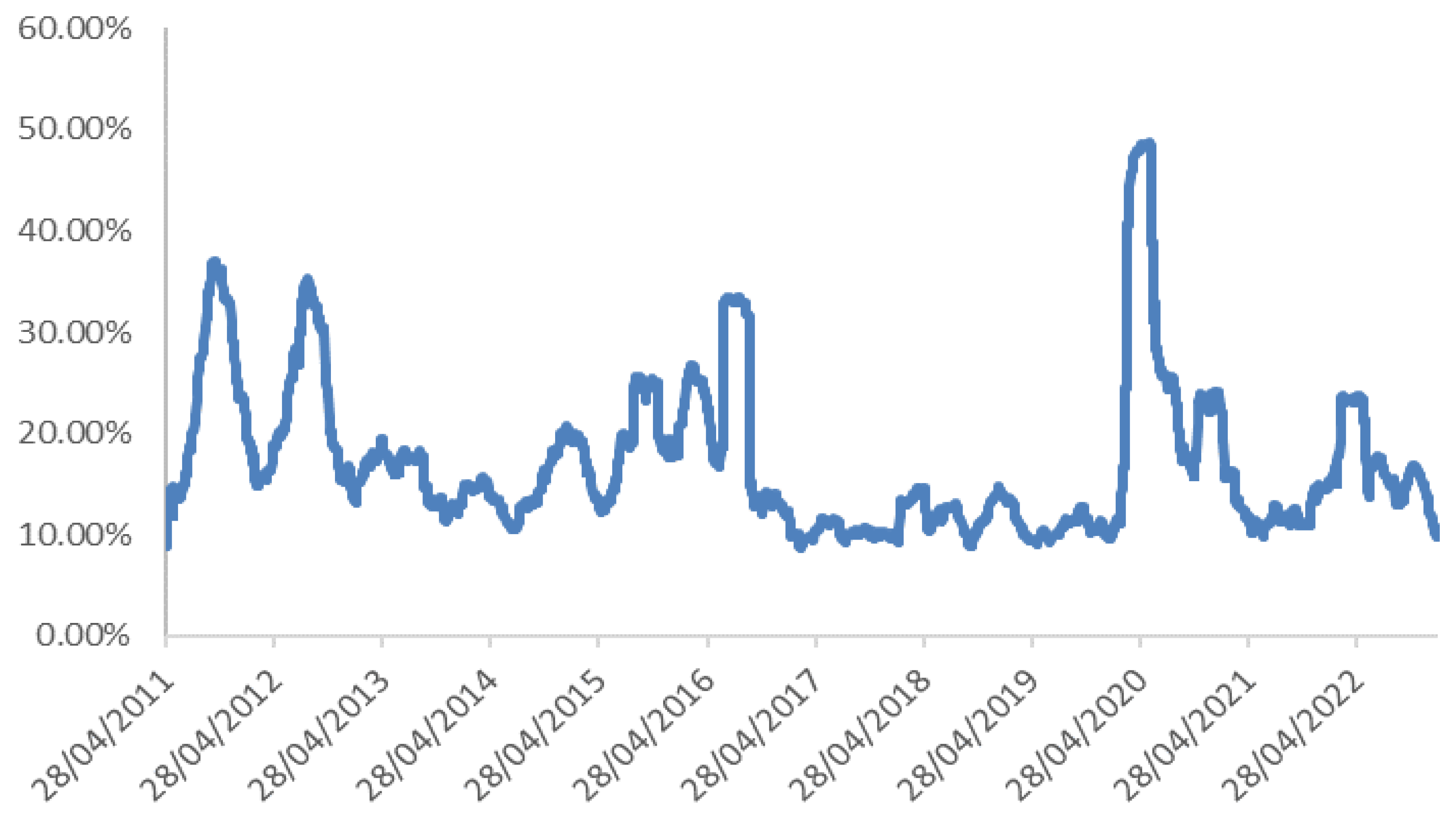 Axioms 13 00503 g004