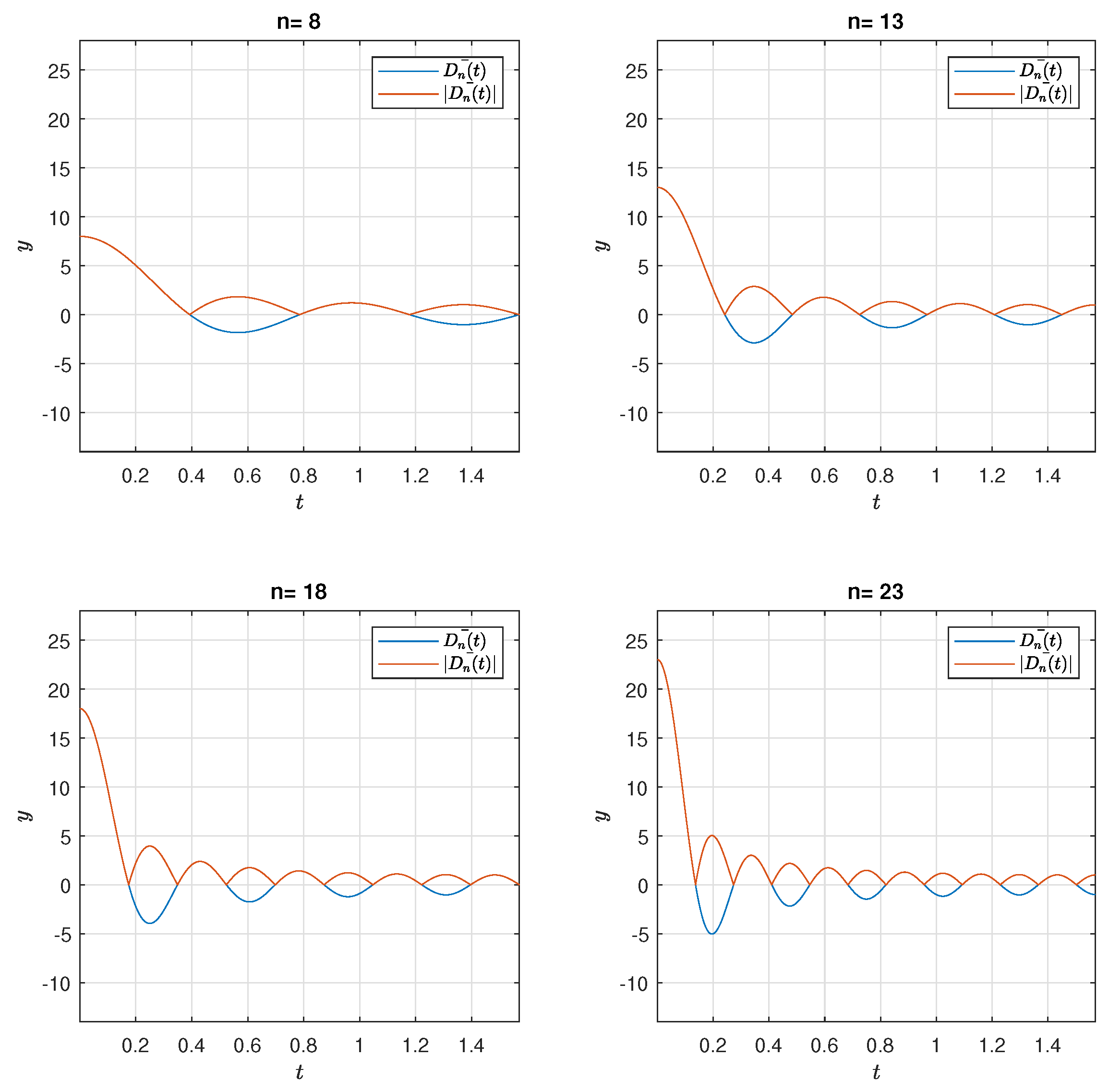 Axioms 13 00505 g002