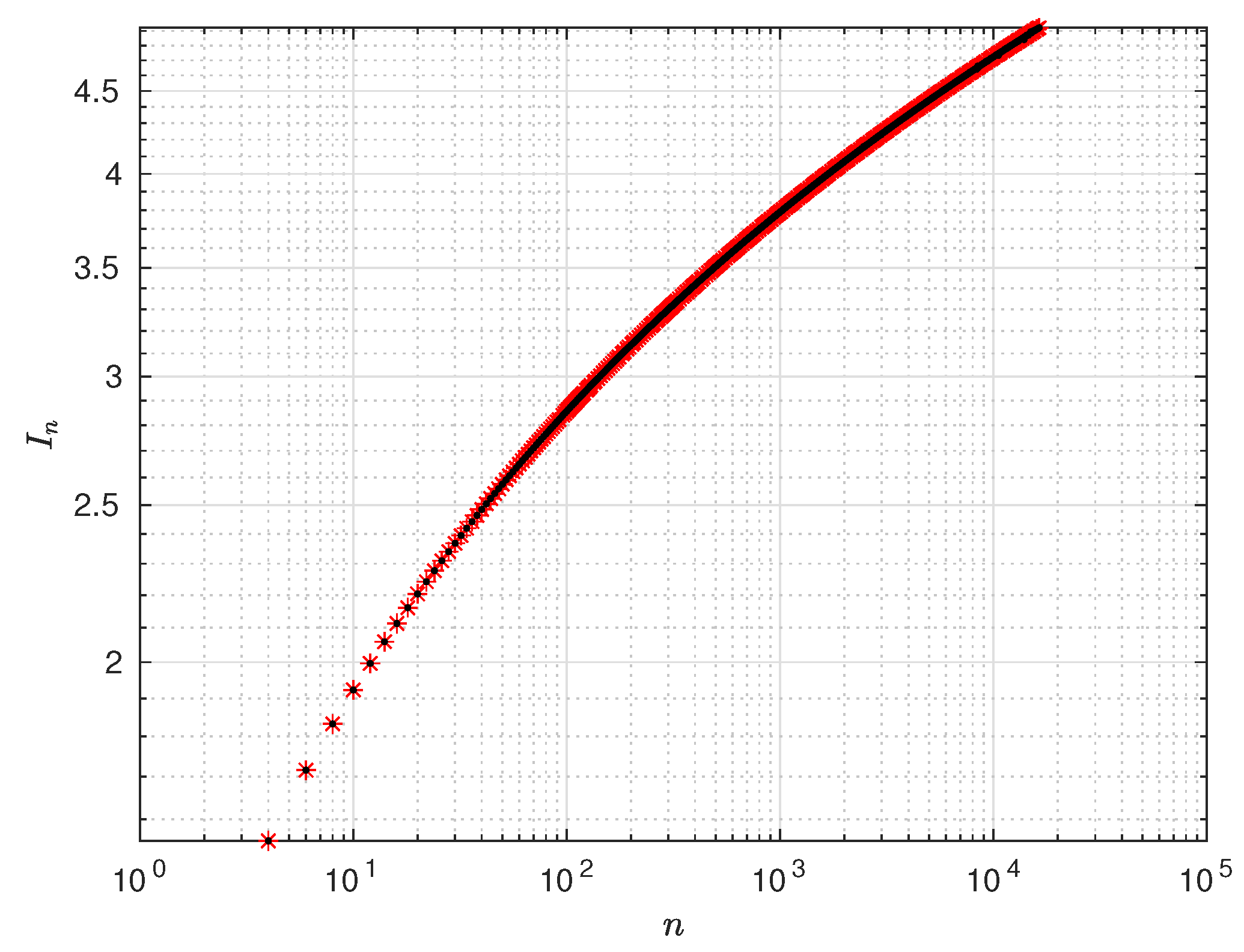 Axioms 13 00505 g003